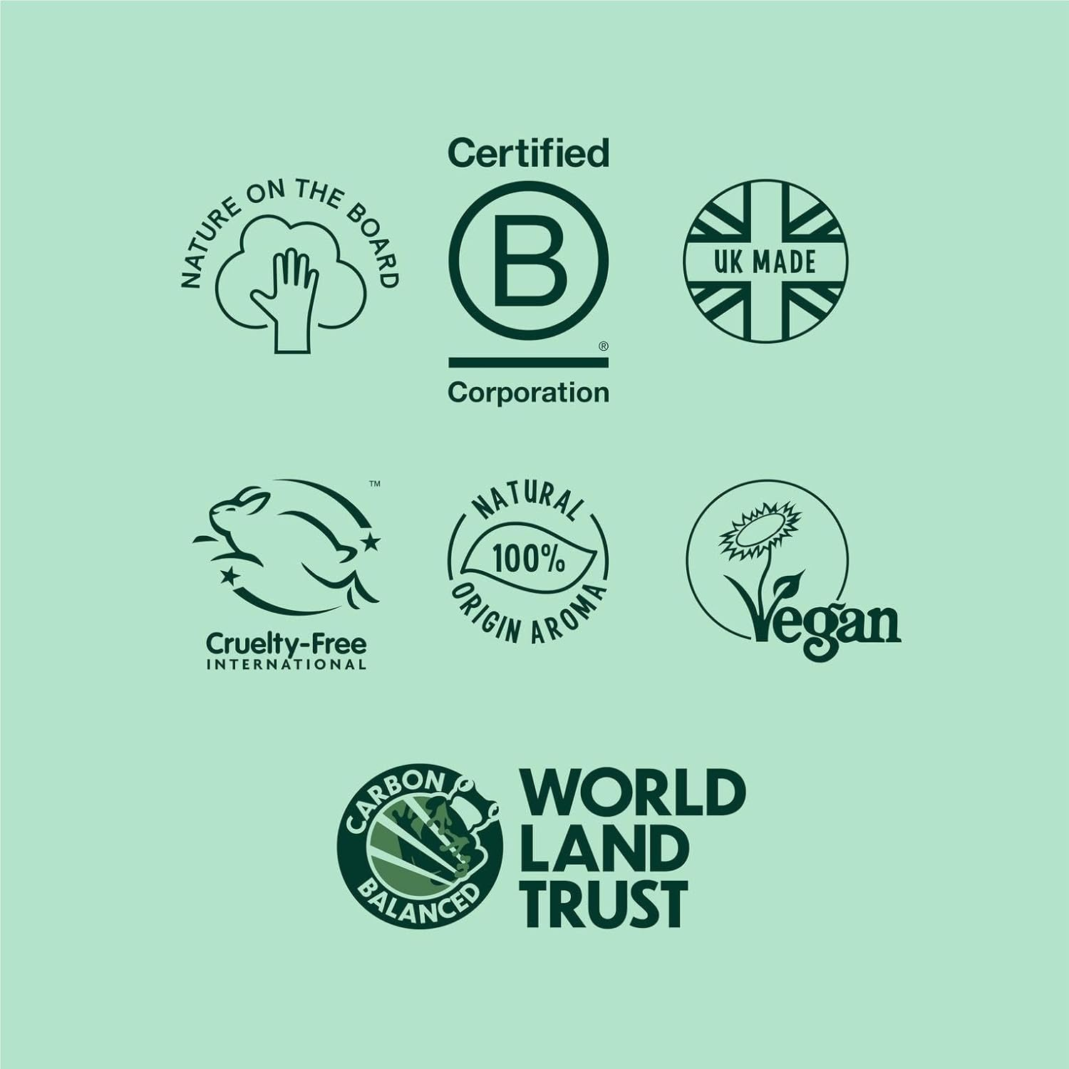 Faith in Nature Natural Coconut Hand Wash, Hydrating, Vegan & Cruelty Free, Parabens and SLS Free, 5L Refill Pack image number 5