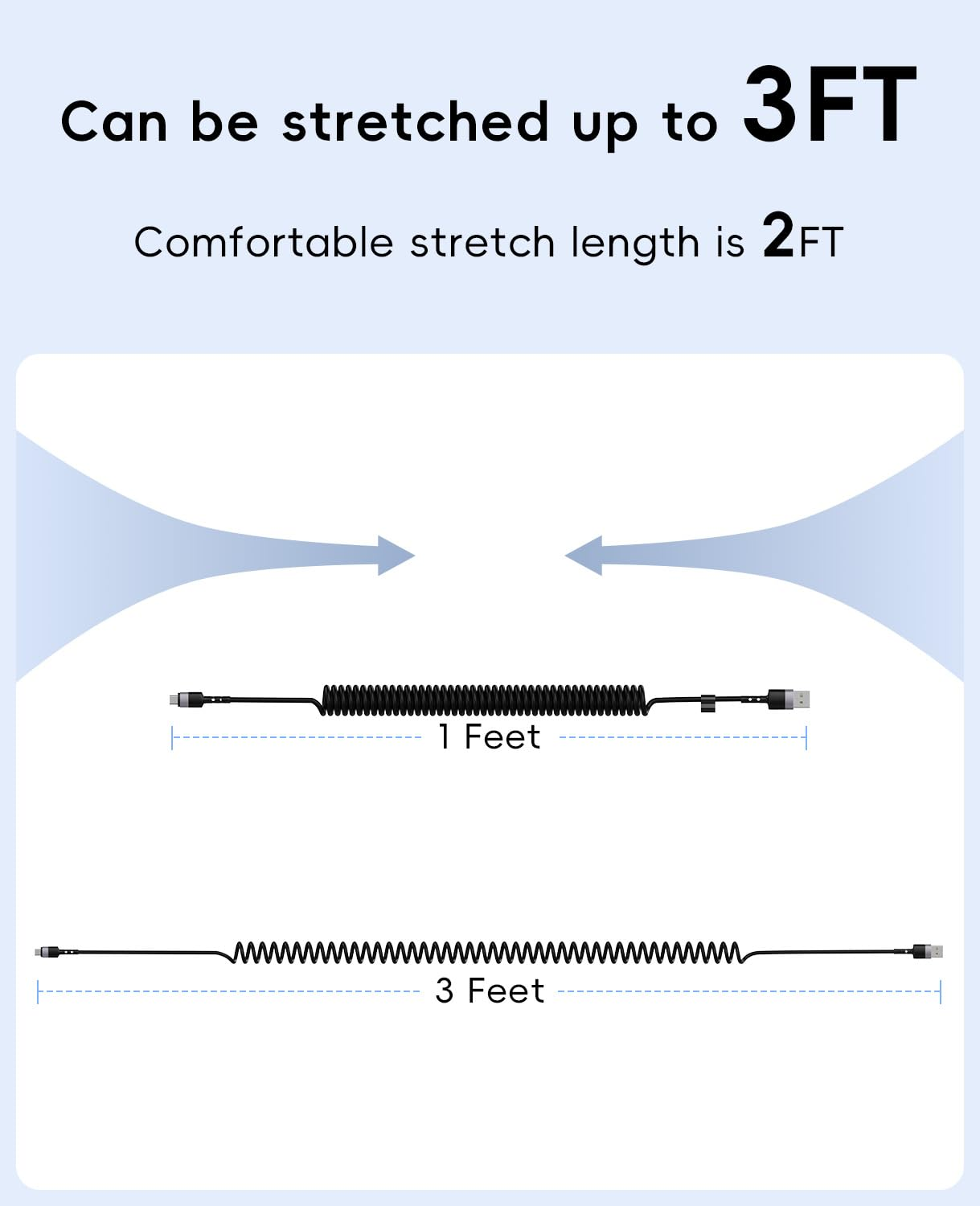 Coiled USB to USB C Cable, 1M Carplay Cable for Iphone 17, Short Car Charger Cord for Iphone 16/15 Pro Max, Samsung Galaxy (USB a to USB C, Black, 2Pack 1M) image number 3