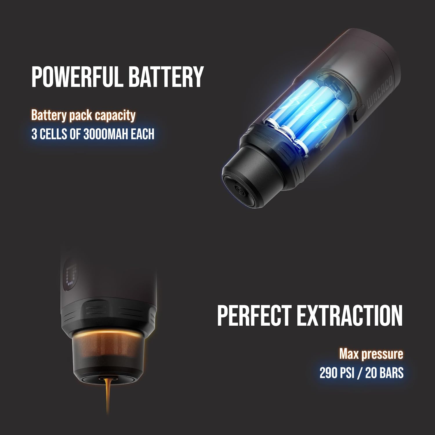 WACACO Portable Electric Coffee Maker, with 4 Types of Coffee and Fast Heating, 3 * 3000Mah Battery Portable Coffee Maker 20 Bars for Ground Coffee and NS Capsules, Touch Screen Control image number 1