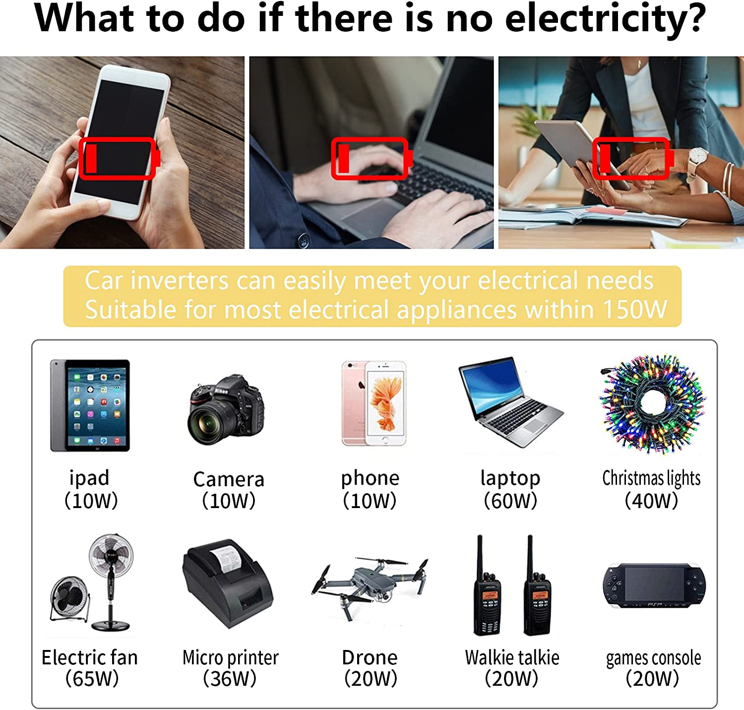 150W Power Inverter 12V DC to 110V AC Car Plug Adapter Outlet Converter with 3.1A Dual USB AC Car Charger for Laptop Computer Black - Black image number 5