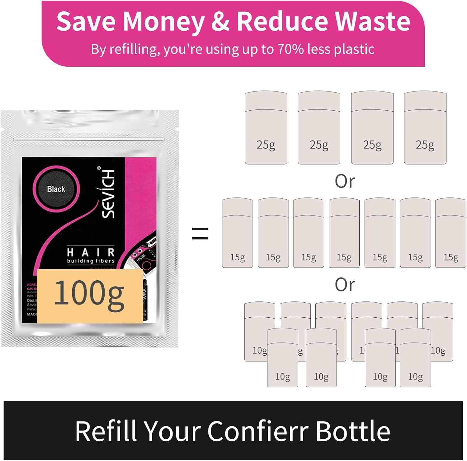 Sevich Hair Fibers - Hair Rebuilding Fibers Original Refill, Nature Keratin Fibers for Thin Hair, 100G - Medium Brown image number 2