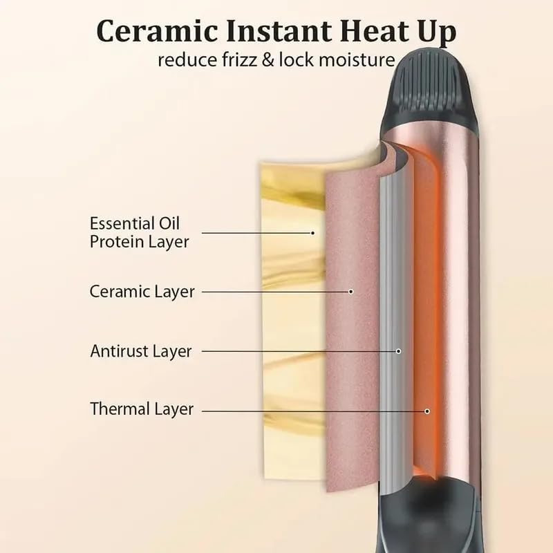 Hair Straightener 2-In-1 Curling Iron,Fotrsdku Ionic Brush Hot Comb Curling Iron with Smooth Gloss Coating,Flat Iron Hair Straightener for Silky Smooth Hair,For Curl/Wave/Straighten Hai image number 1