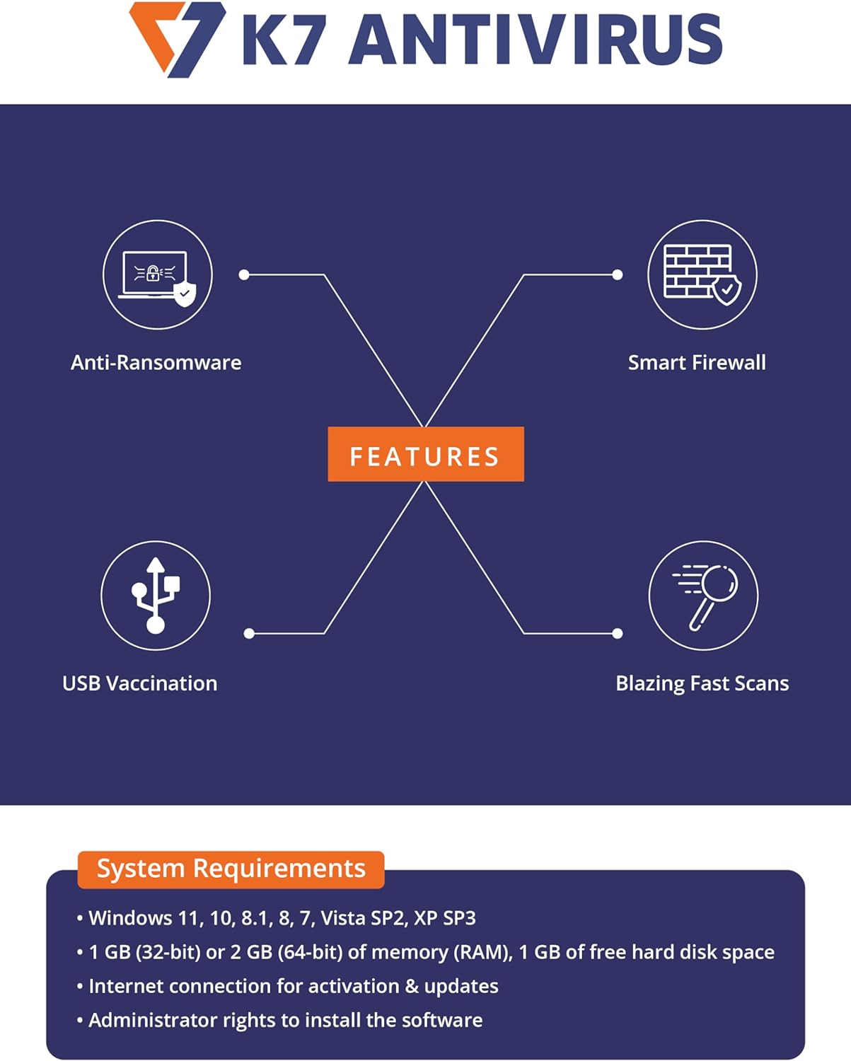 K7 Antivirus Premium Antivirus Software 2024 for Laptop/Pc|1 Users, 3 Year| Antivirus, Internet Protection,Threat Protection image number 4