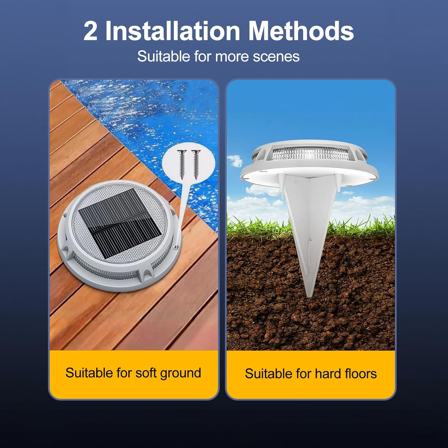 XIULIUU Solar Deck Lights, 4 Pack Solar Powered Driveway Lights, IP68 Waterproof, Outdoor Warning Dock Lights for Step Sidewalk Stair Garden Pathway Walkway Yard (Blue/White) image number 1