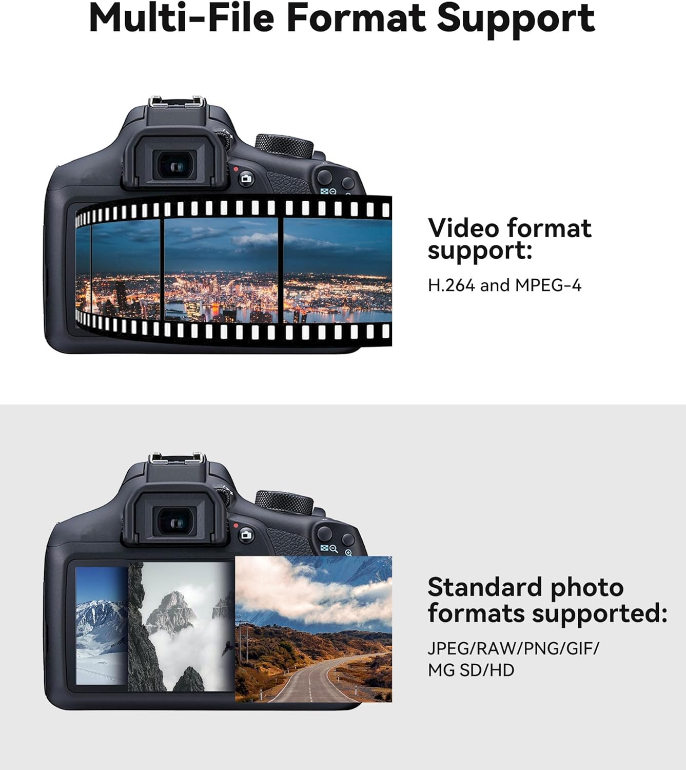 Sorlaarti Lightning Card Reader for Iphone/Ipad - Dual SD/TF Card Slots, 30Mb/S Transfer Speed, Mfi Certified image number 3