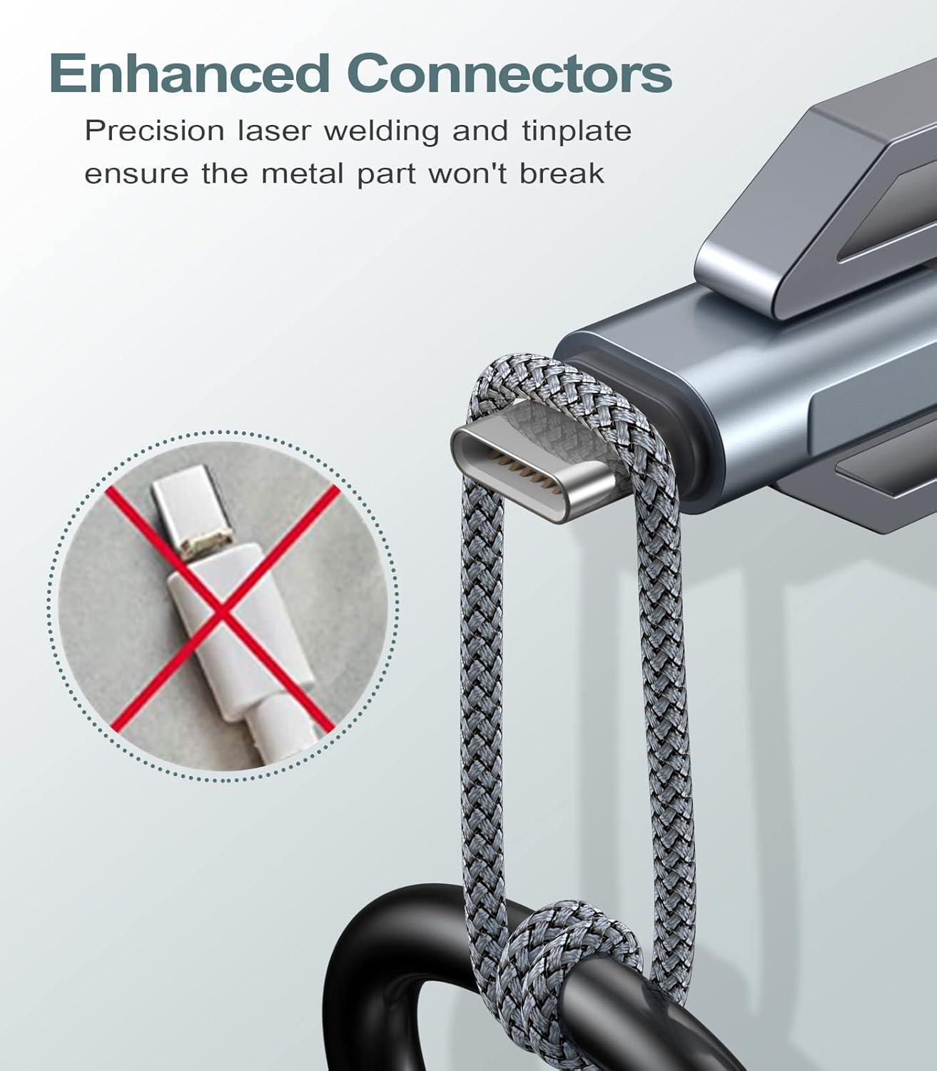 USB C Cable [ 3M+2M+1M,3Pack ] MAXGROUP USB-A to USB-C 3.1A Fast Charging Type C Cable for Iphone 17 16 15 Pro Max plus Air, Samsung Galaxy S25/S24/S23/S22/S21/S20, Note,Sony, Huawei, Google Pixel image number 3