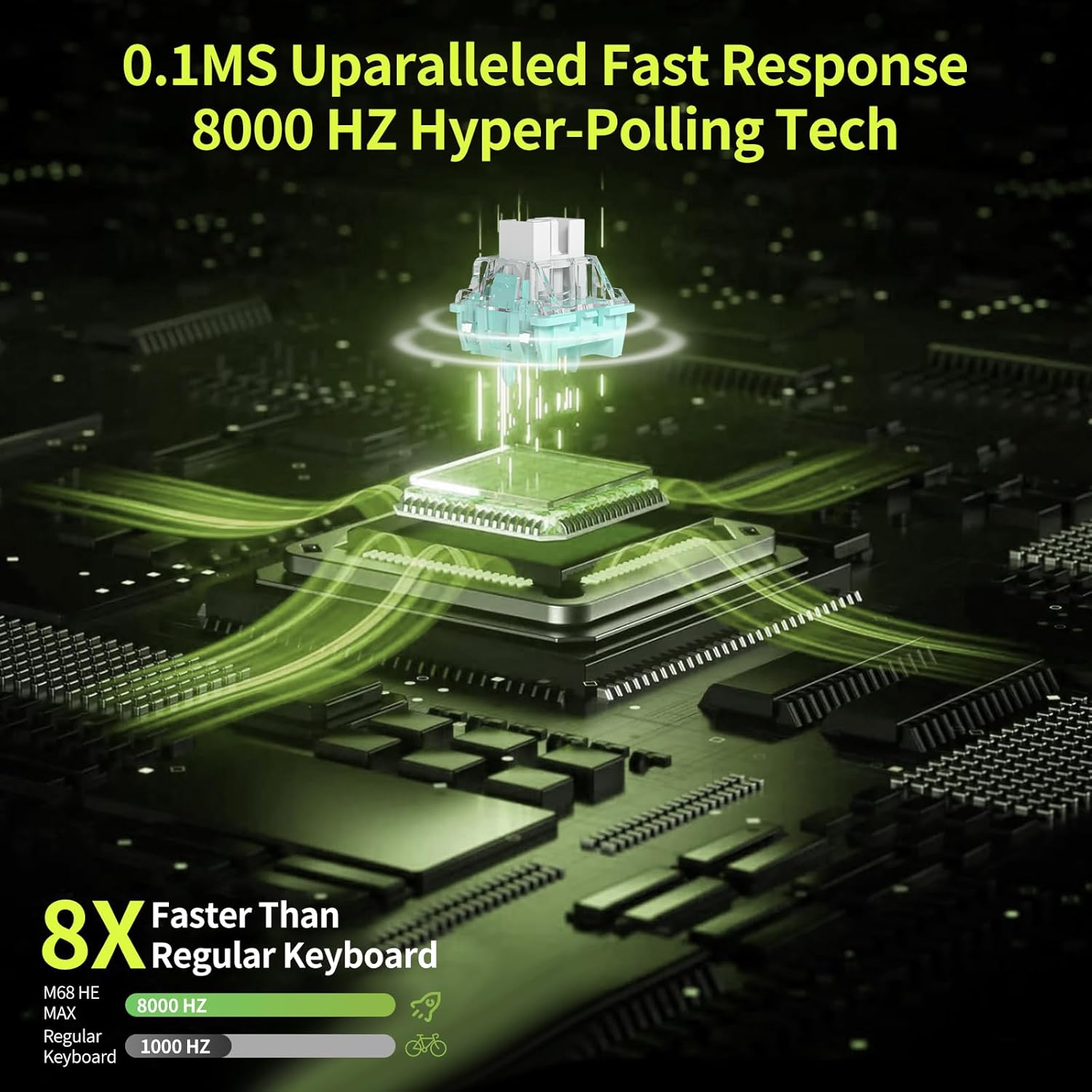 Smliekate M68 Mechanical Keyboard, RGB Backlight Compact 68-Key Layout, Single Mode Key-Wire Separation, Membrane/All-Around Waterproof, Suitable for Office, Competitive Gaming (Black/Green) - White/Purple image number 7