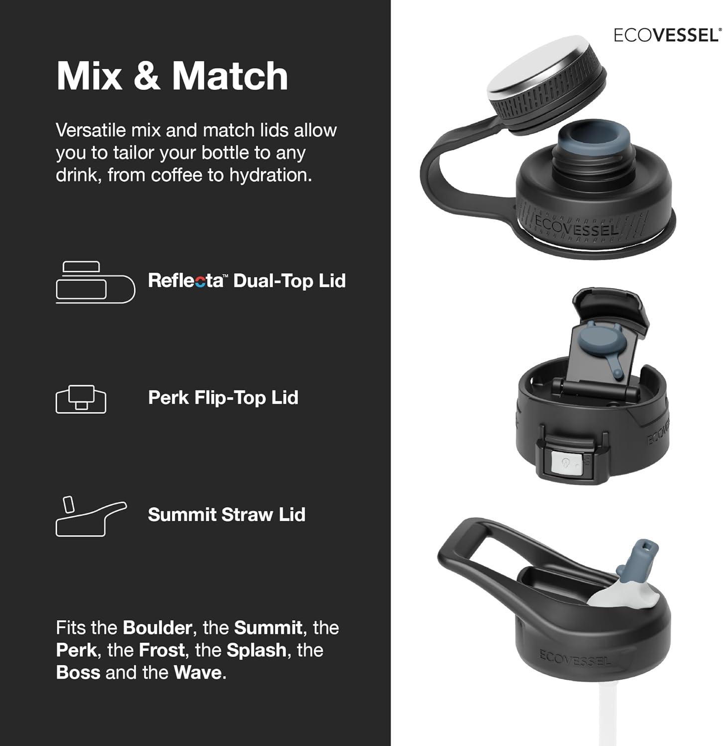 Ecovessel Summit Trimax Triple Insulated Stainless Steel Water Bottle with Flip Straw - 24 Ounces - Whiteout image number 2