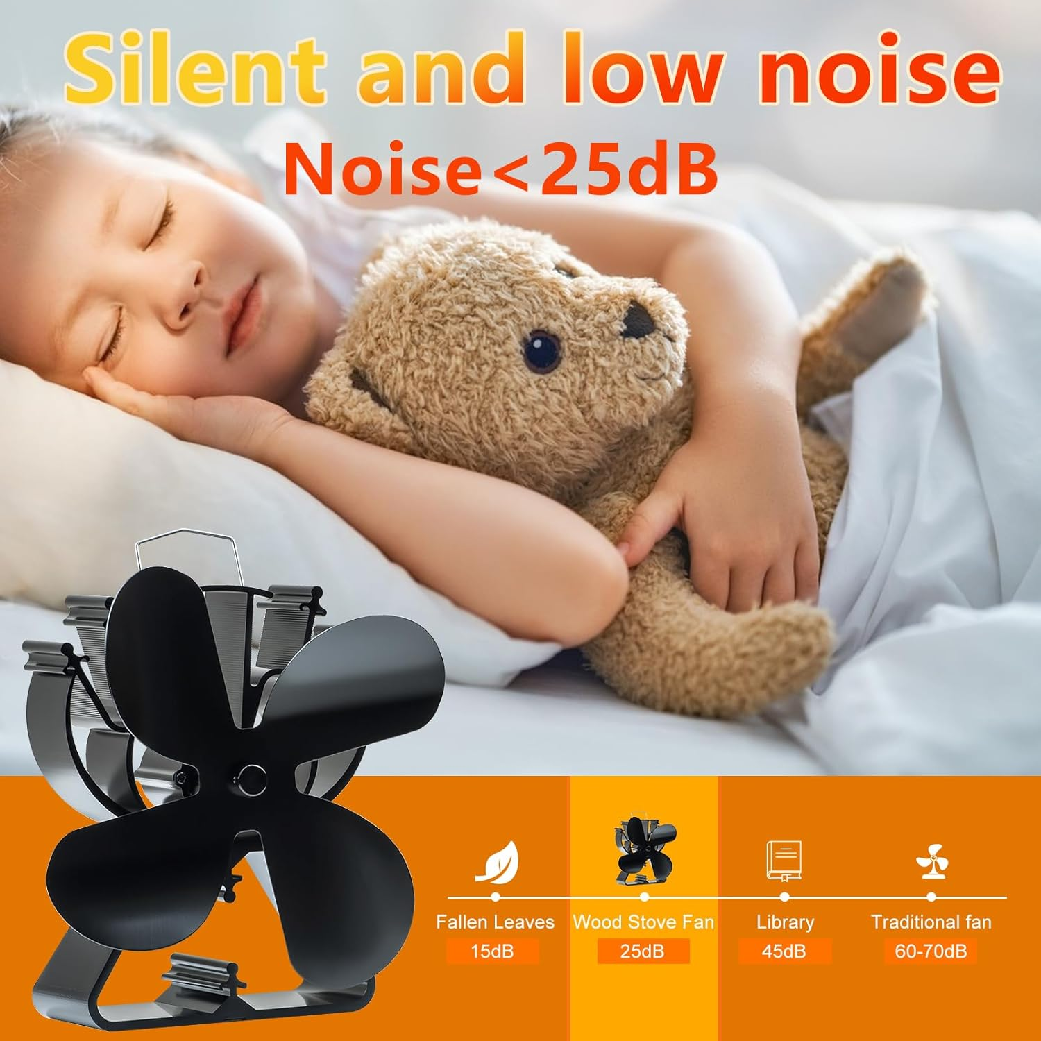 4-Blade Heat Powered Stove Fan for Wood/Log Burner/Fireplace Increases 80% More Warm Air than 2 Blade Fan- Eco Friendly