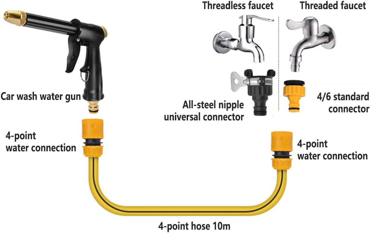 AIMALL High Pressure Car Wash Water Gun Set with Foam Bottle and Antifreeze PVC Hose | Adjustable Spray Nozzle for Car Cleaning Garden Watering Vegetables Flowers image number 3