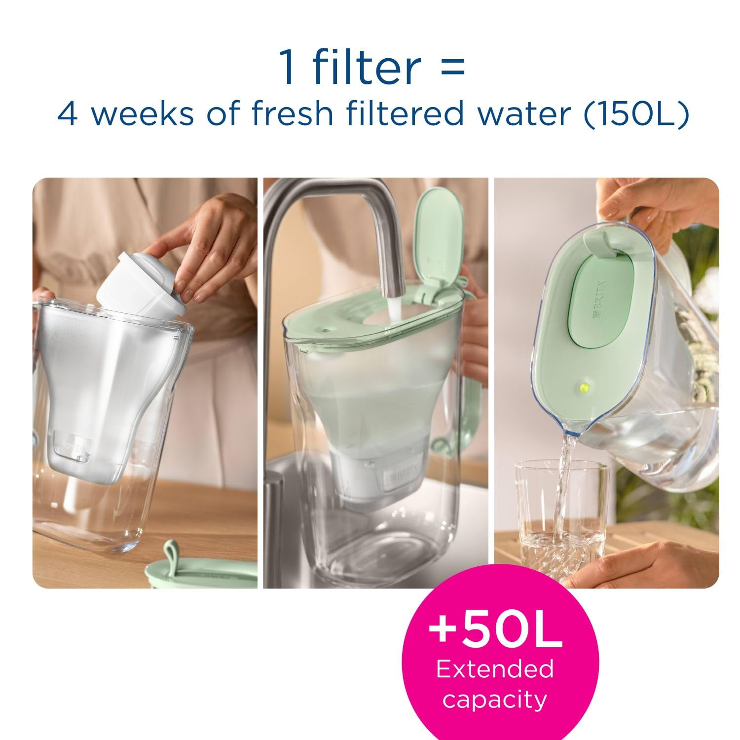 BRITA Water Filter Jug Style Eco Green (2.4L) Incl. 3X MAXTRA PRO Pure Performance Cartridge - Sustainable, Fridge-Fitting Pitcher with Smart LED-LTI, Reduces Chlorine, Limescale & Impurities image number 1