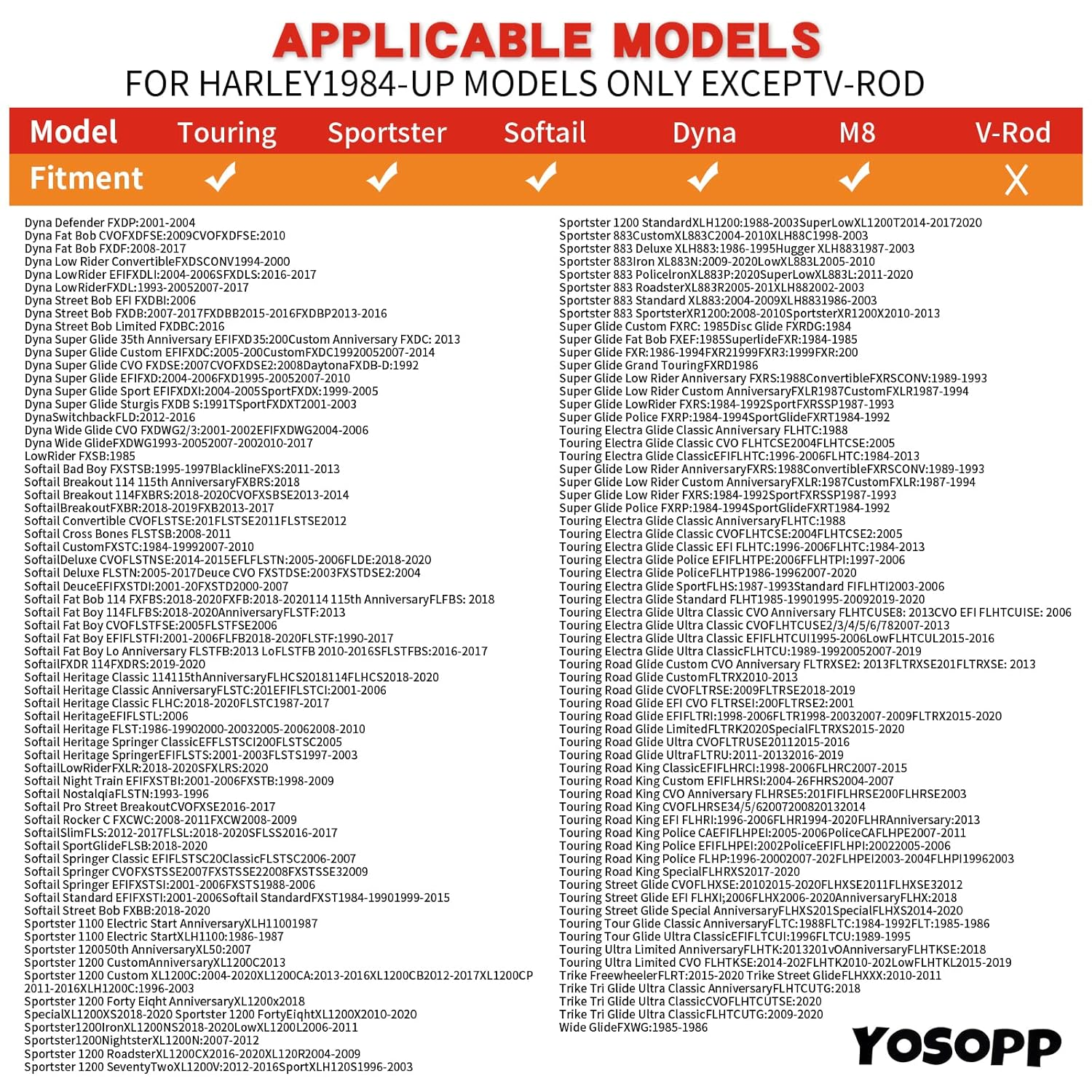 YOSOPP Cone Exhaust Gasket for Harley, Made of Graphite & Steel Mesh - Fits 1984-Later Most Harley Davidson Bikes: Touring, Sportster, Dyna, Softail (1 Pair 2Pcs) image number 6