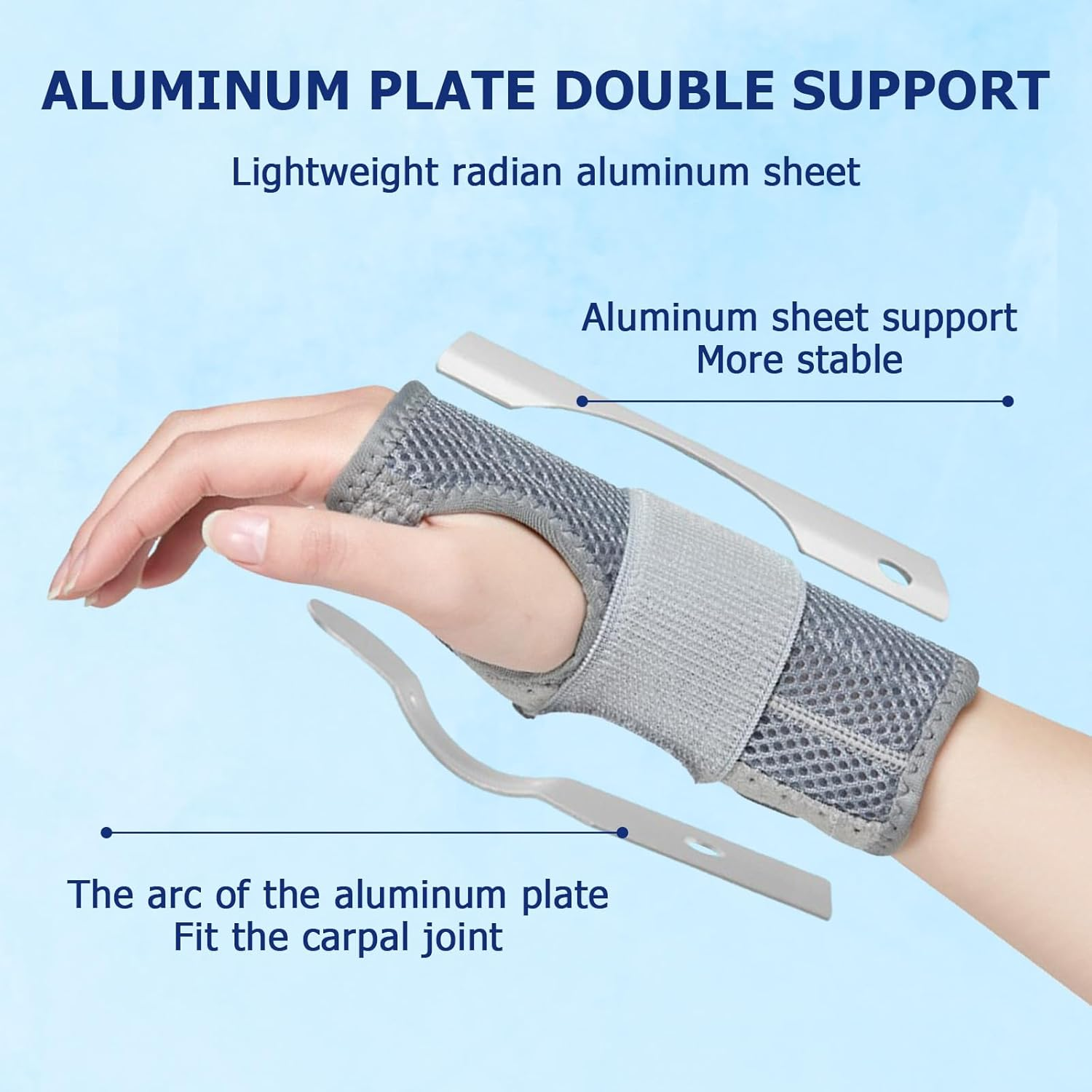 Carpal Tunnel Wrist Brace，Alleviates Tendonitis Wrist Brace Equipped with 2 Metal Stabilizers, Adjustable Wrist Support Wrap for Arthritis, Tendonitis, Sprains (Gray, L, Left) image number 4