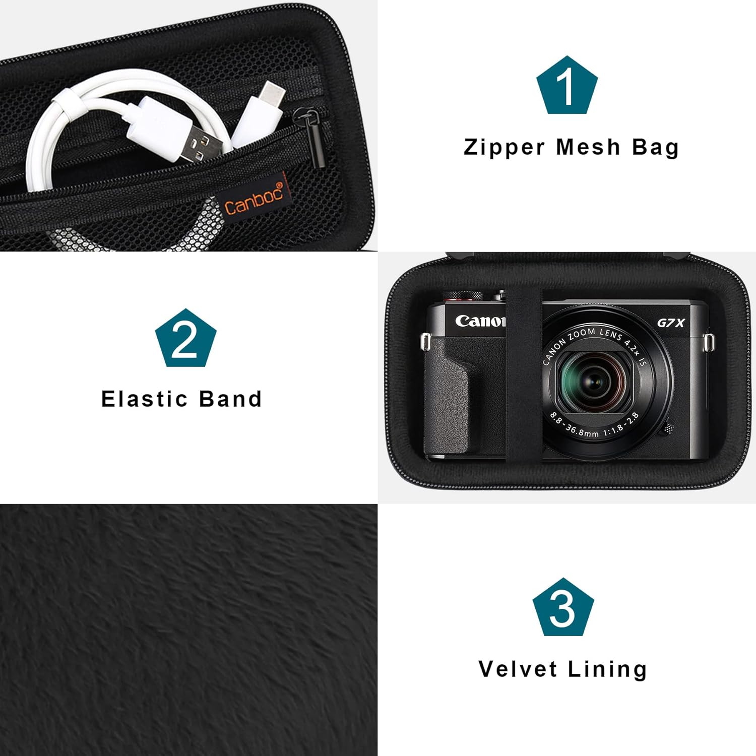 Canboc Camera Case for Canon Powershot G7 X Mark II/ G7X Mark III/ V1 Digital 4K Vlogging Camera, Point and Shoot 4K Video Camera Bag, Zipper Mesh Pocket Fits USB Cable, Batteries, Black image number 4