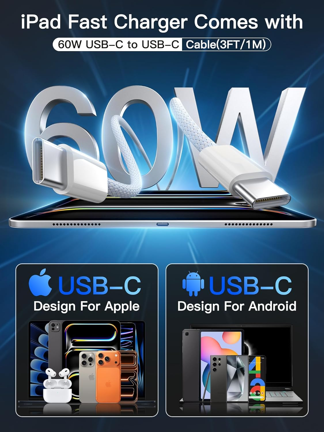 30W USB C Fast Charger Iphone 17 16 Charger - USB Type C Wall Charger Block for Iphone Air/17/17 Pro/17 Pro Max/16/16E/Iphone 15/Ipad Pro, 2 Pack PD Fast Charger USBC with 6FT USB C to C Cable image number 5