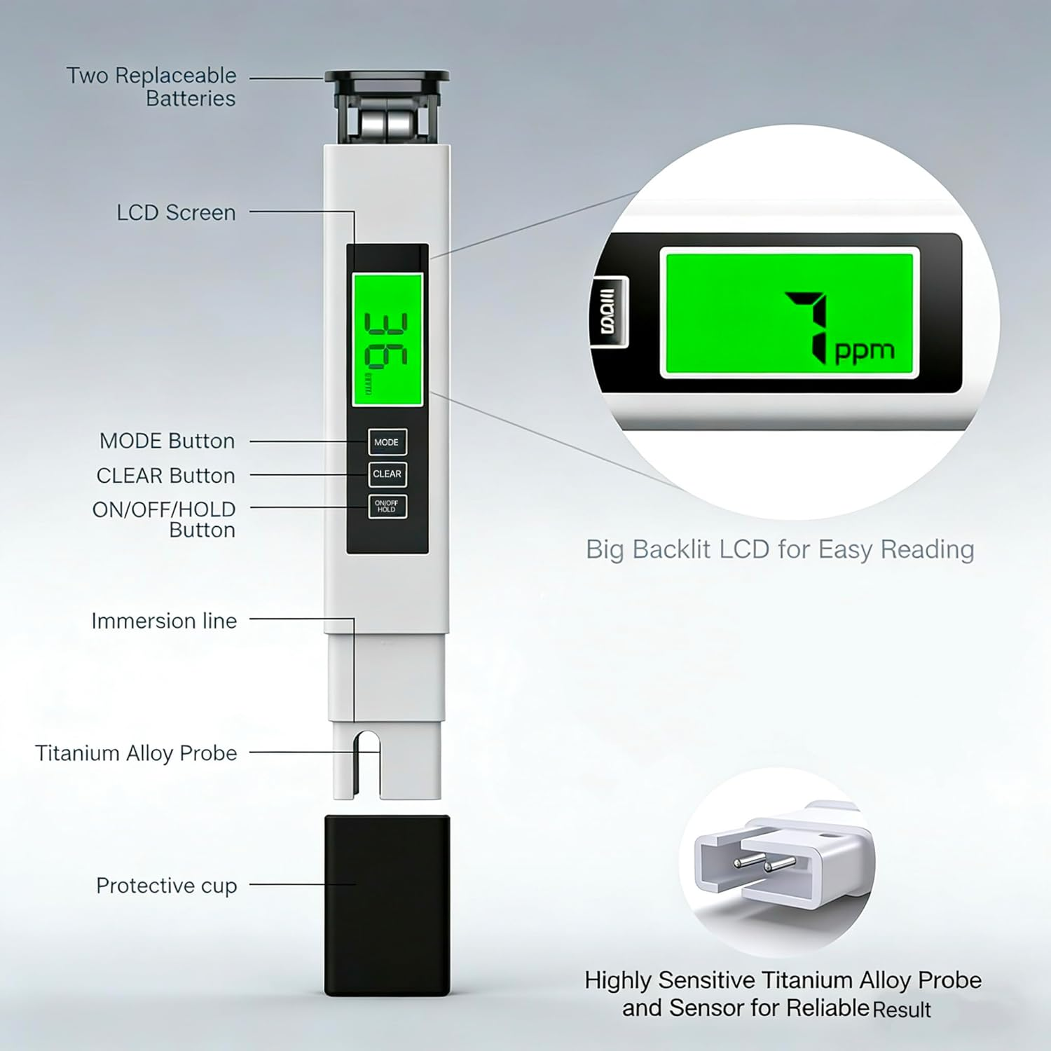4 in 1 TDS Meter Digital Water Tester, PPM Meter, Accurate and Reliable Digital TDS EC & Temp(&deg;C,&deg;F) Meter, 0-9990PPM LCD Display Water Quality Tester for Drinking Water RO/DI System Aquarium