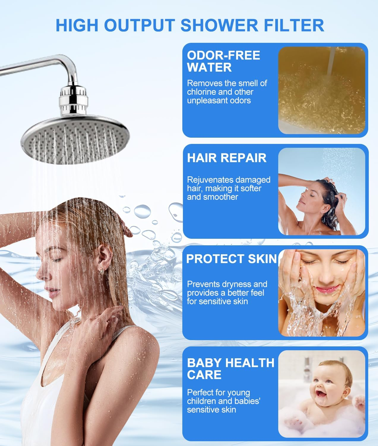 AODETE 20 Stage Shower Filter with Vitamin C for Hard Water - High Output Shower Water Filter to Remove Chlorine and Fluoride - 2 Cartridges Included -Consistent Water Flow Shower Head Filter image number 4