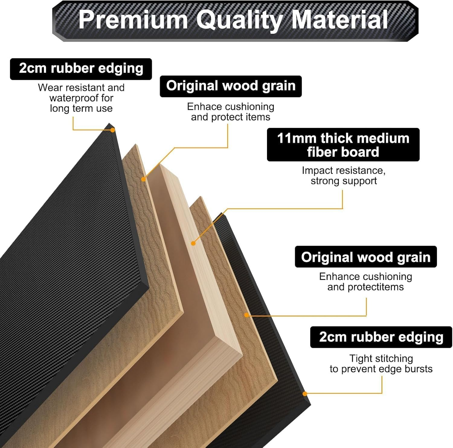 VINBY Car Desk for Model 3 Y, Carbon Fiber Tray Multipurpose Eat Lunch Food Tray Table for Working, Steering Wheel Eating Table, Car Laptop Desk, Car Travel Table