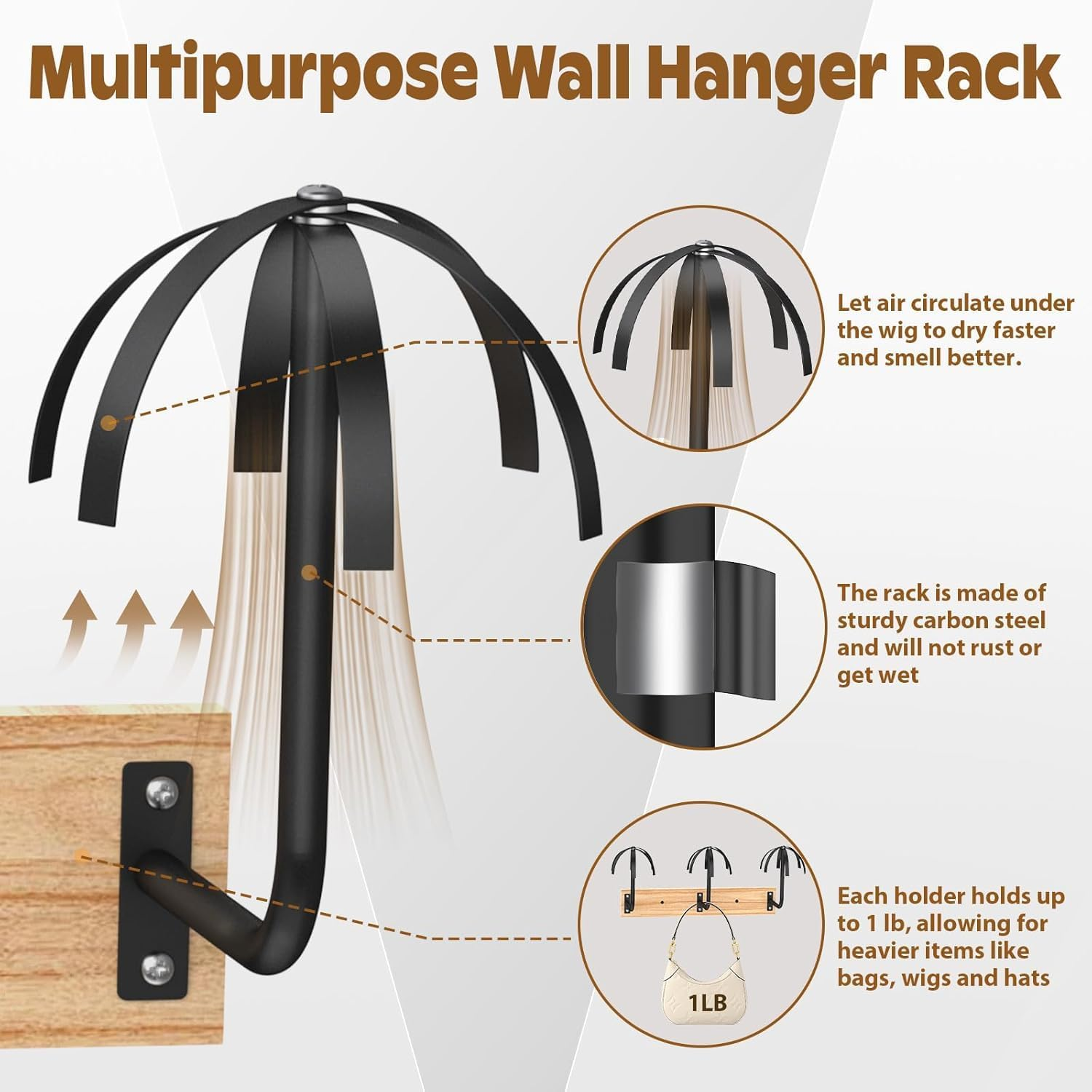 Holdonelight Wall Mounted Wig Stand Multi Wig Holder Storage Styling image number 5