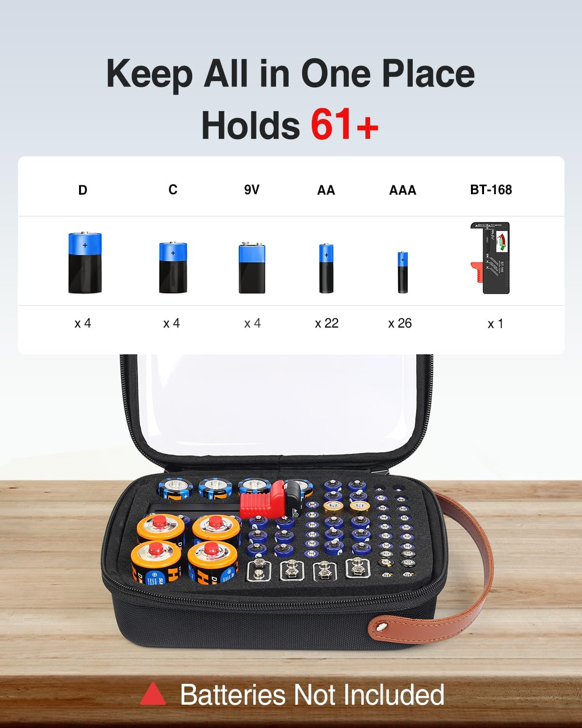 Luxtude Battery Storage Organizer, Clear Battery Organizer Storage Case with Tester,Hard Batteries Holder, Portable Batteries Case Organizers, Drawer Caddy, Camping Accessories (Black) image number 4