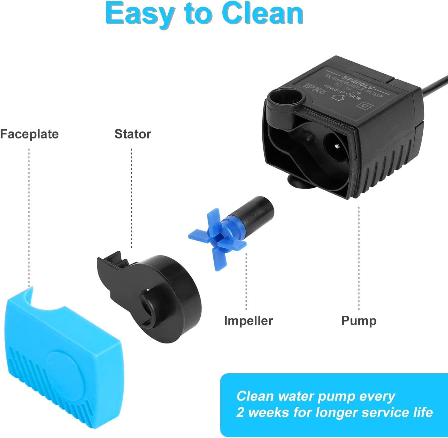 Carcent SP-400LV Cat Water Fountain Pump, Cat Fountain USB Replacement Pump with Adapter Compatible with Ceramic, Butterfly, Seaside, Stainless Steel, 360 Plastic Pet Water Fountain image number 3