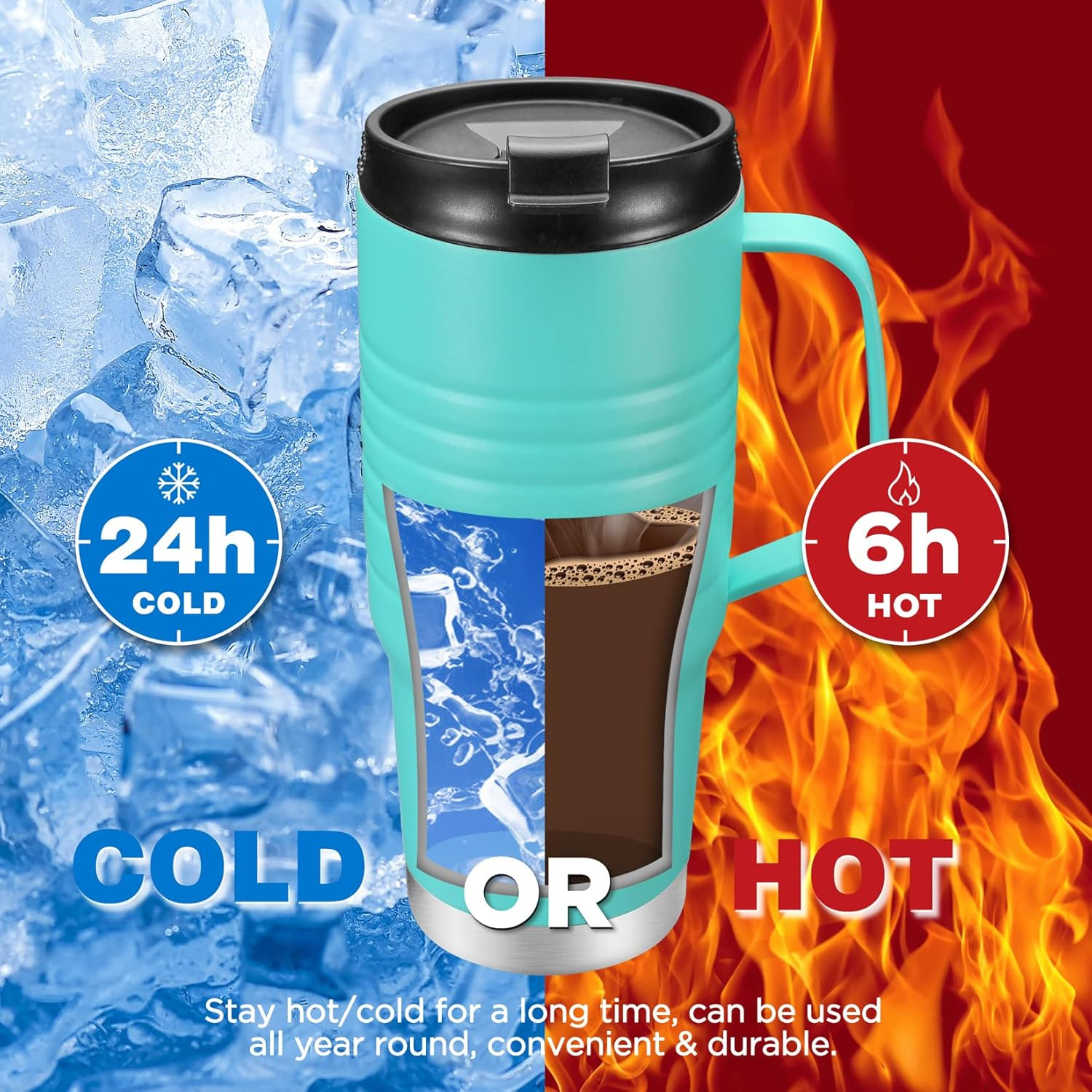 HAUSHOF 710Ml Insulated Coffee Cup with Handle, Stainless Steel Vacuum Insulated Tumbler, Double Wall Travel Mugs with Leakproof Lid, 24 Oz, BPA Free - Blue image number 2