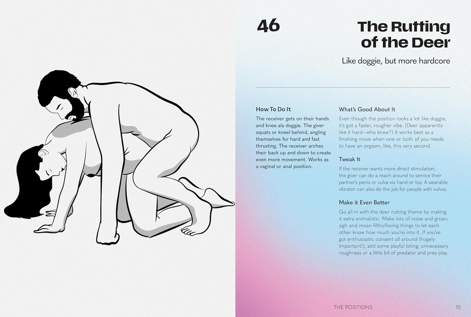 Kama Sutra Nights: 64 Classic Sexual Positions for Couples of All Kinds