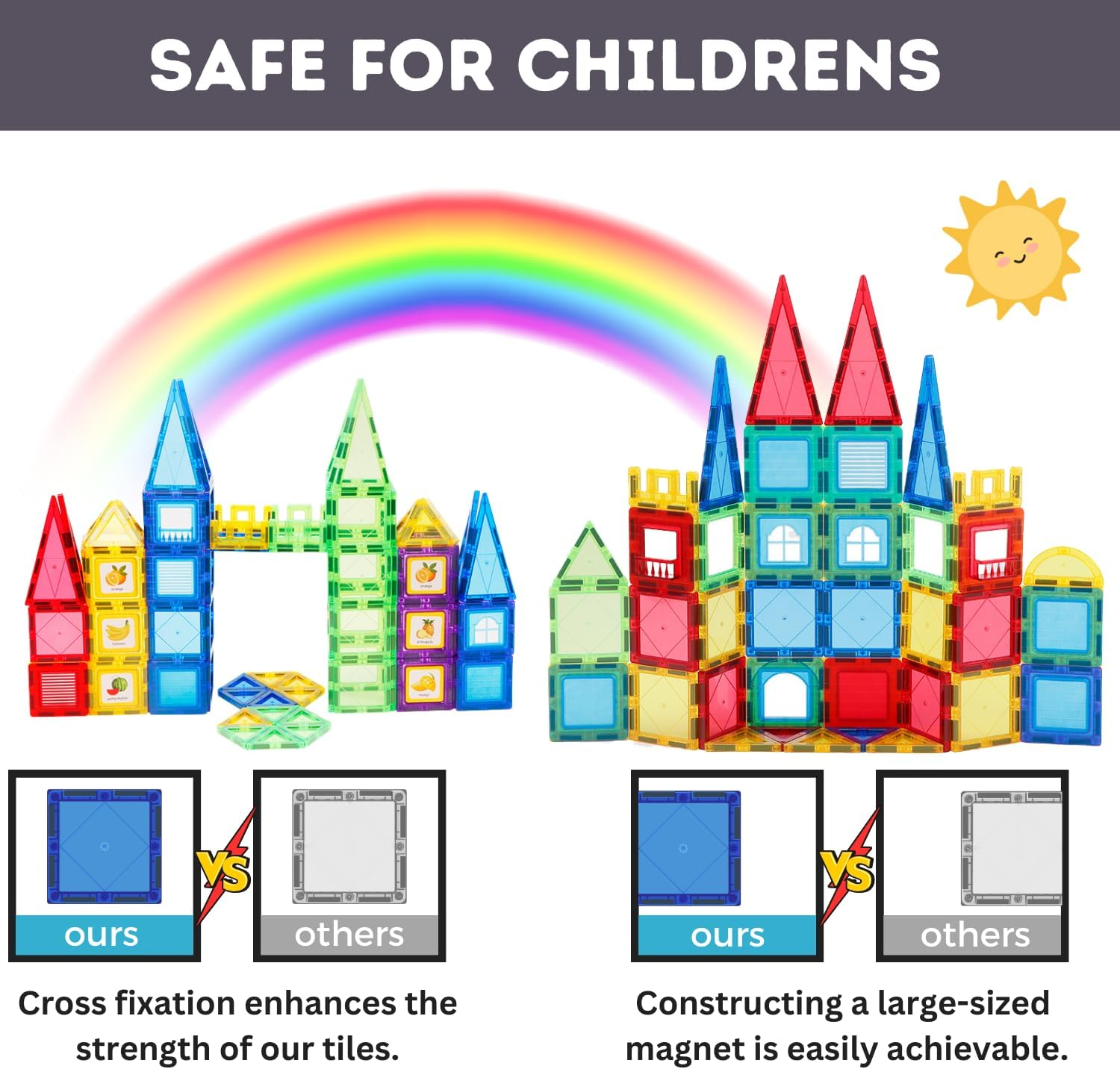 AKMA Magnetic Tiles Building Blocks Set - 103Pcs Magnetic Blocks Including Car, Secure Rivets, Bpa-Free, Rainbow Colors, STEM Learning Toys for Kids, Toddlers, Boys & Girls, Inspiring Montessori Fun image number 1