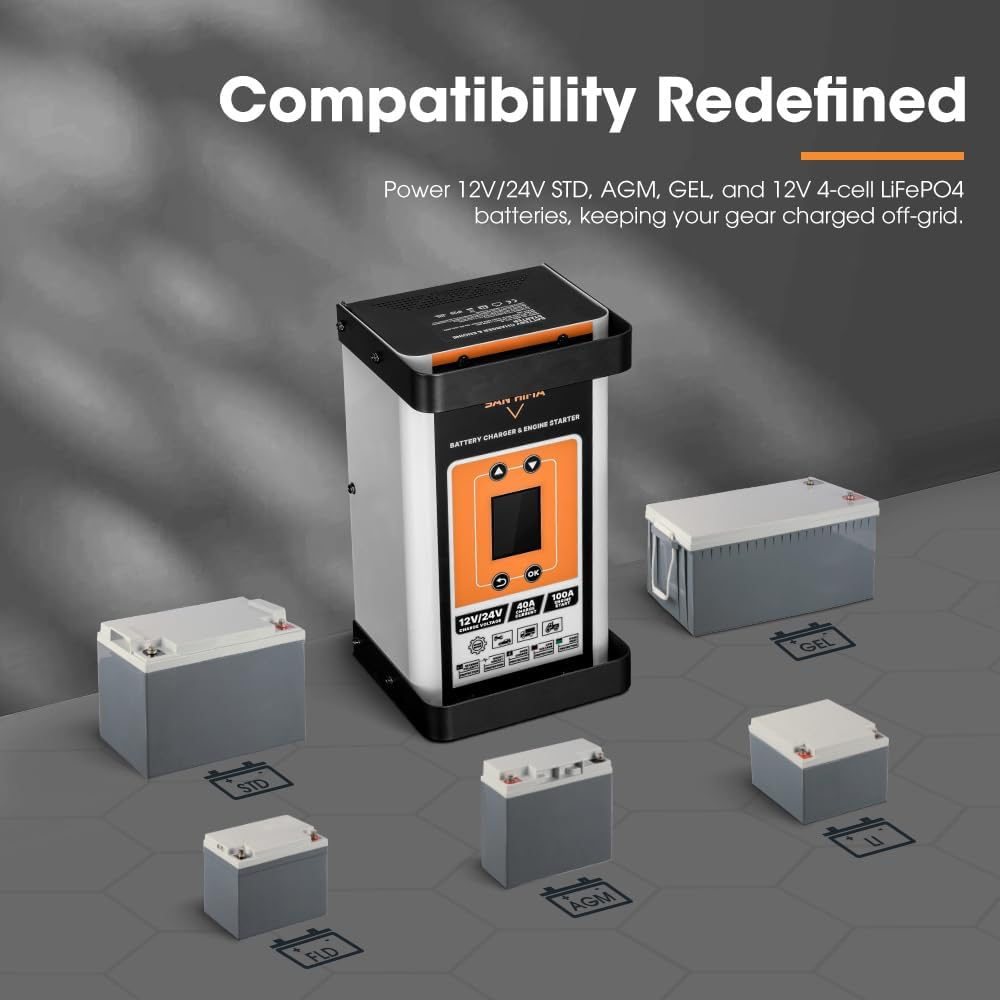 San Hima 40A Smart Battery Charger & Engine Starter & Engine Starter with 6 Stage LCD Display, Stable 12V/24V Charger for Std/Agm/Gel/Lifepo4 Car Truck Boat RV SUV ATV image number 3