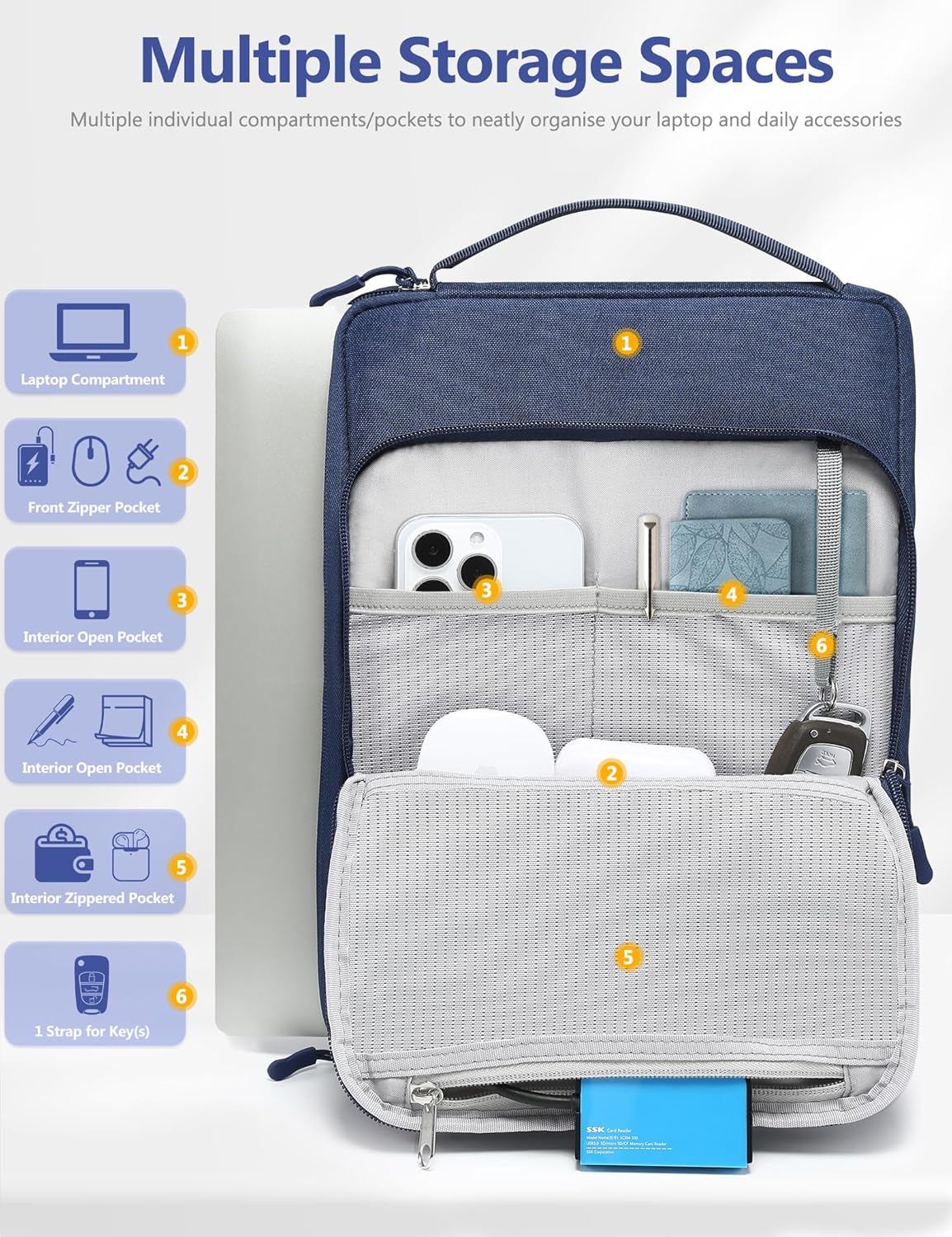 HYZUO 13 Inch Laptop Bag Sleeve for Macbook Air 13 M4 M3 M2 M1 2025-2018, Macbook Pro 13 M2 M1 2025-2016, 13" Ipad Pro/Air, Surface Pro, XPS 13, Protective Case for 12"-13" Tablet, Navy Blue image number 4