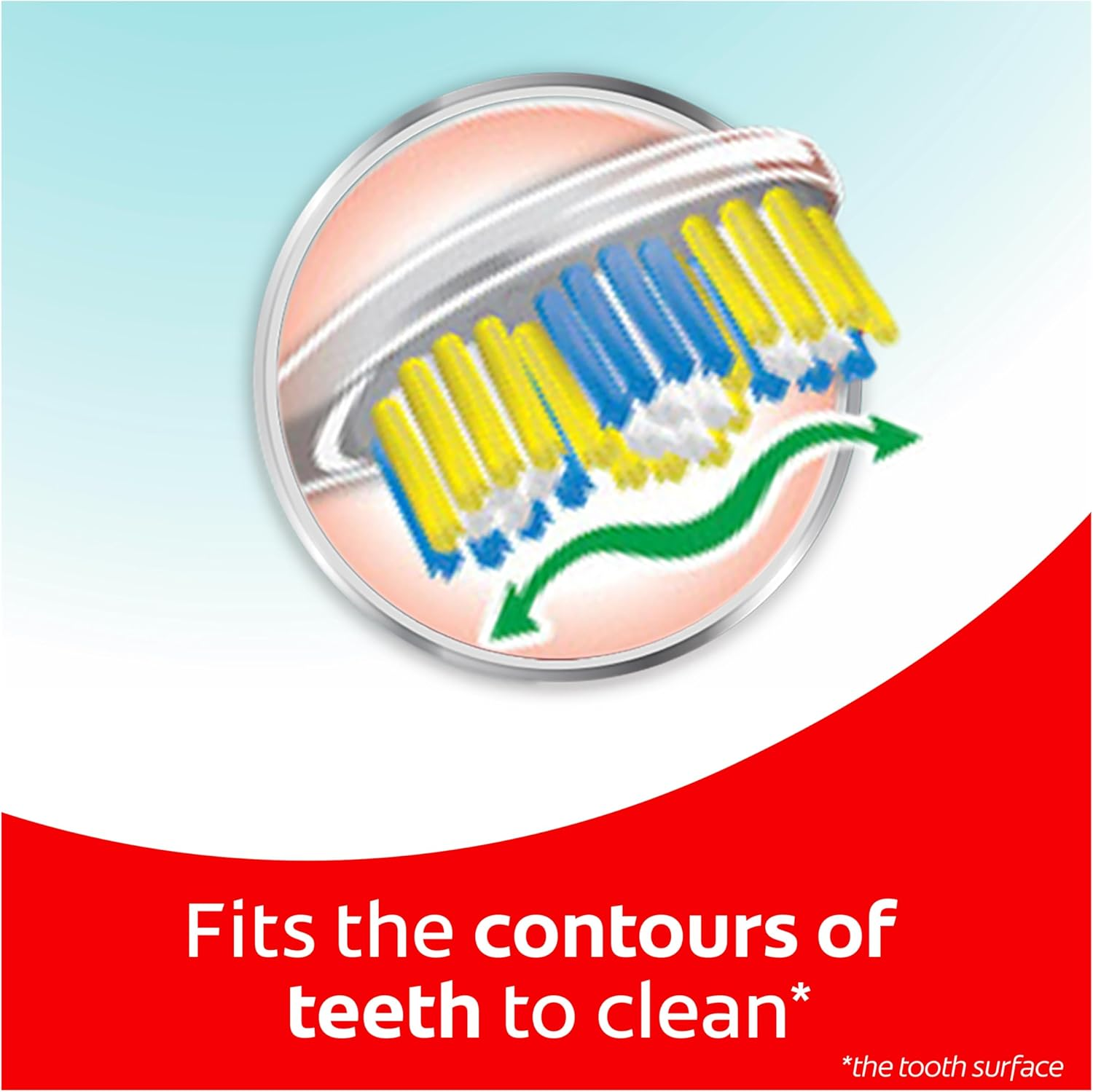 Colgate Twister Spiral Bristles Deep Cleaning Toothbrush, Soft