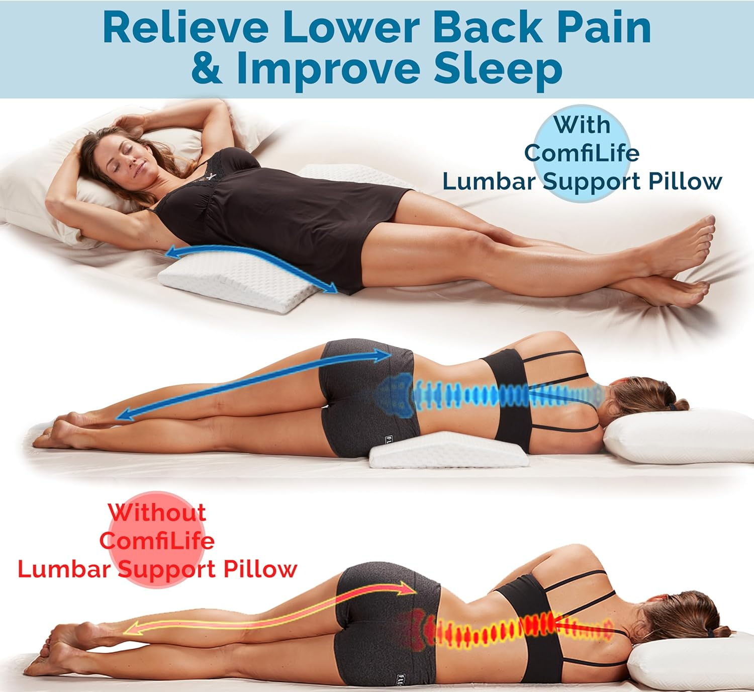 Comfilife Lumbar Support Pillow for Sleeping Memory Foam Pillow for Back Pain Relief &ndash; Side, Back and Stomach Sleepers&ndash; Triangle Wedge Bolster Pillow &ndash; Bed Rest Pillow (White, Standard) image number 6