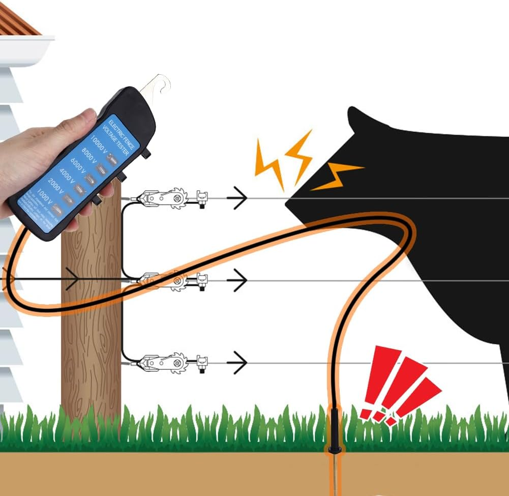 Electric Fence Tester, Multi Light Voltage Meter Detection Tester Neon Safety Fault Finder Portable Indicator with Probe for Home Gardens Poultry Enclosures Farm Fencing ABS 7000V image number 2