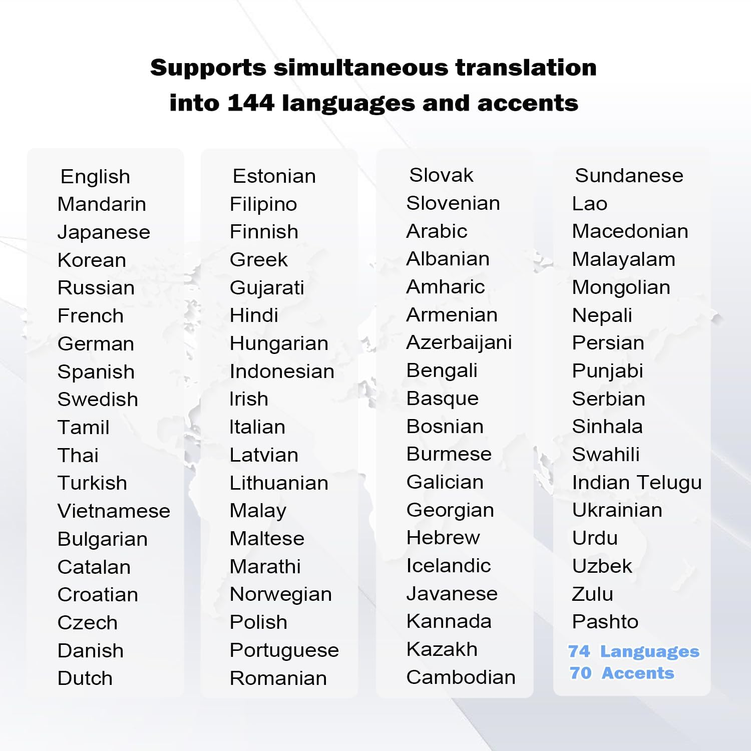 Ki Translator Headphones, Translator Earbuds Translation Headphones Real Time, 3-In-1 Real Time Translator Earphones with 144 Languages, Translation Device for Ios and Android Travel and Business image number 4