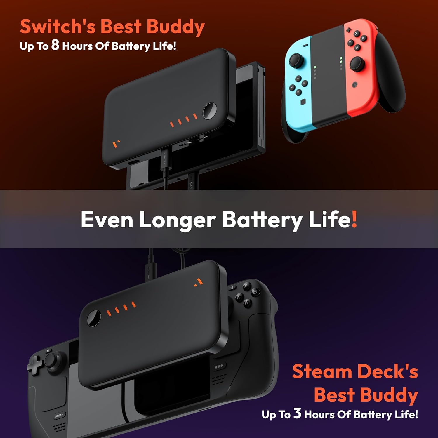 VITURE Pro Mobile Dock Compatible with Playstation, Co-Op Stream & Play, Supports 2D/3D Content, Fits Switch, Handheld Gaming Consoles, Fire TV, HDMI Devices, for USB-C Display & XR/AR Glasses image number 2