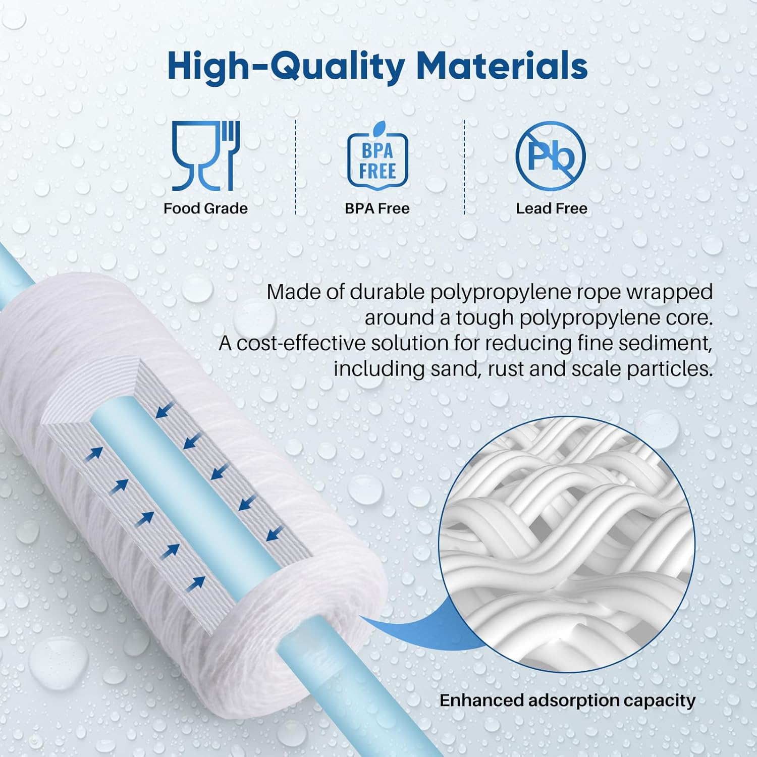PUREPLUS 5 Micron 10 X 4.5 Whole House String Wound Sediment Filter for Well Water, Replacement Cartridge for 84637, WPX5BB97P, PC10, 355214-45, 355215-45, WP10BB97P, WP5BB97P, 2Pack image number 4