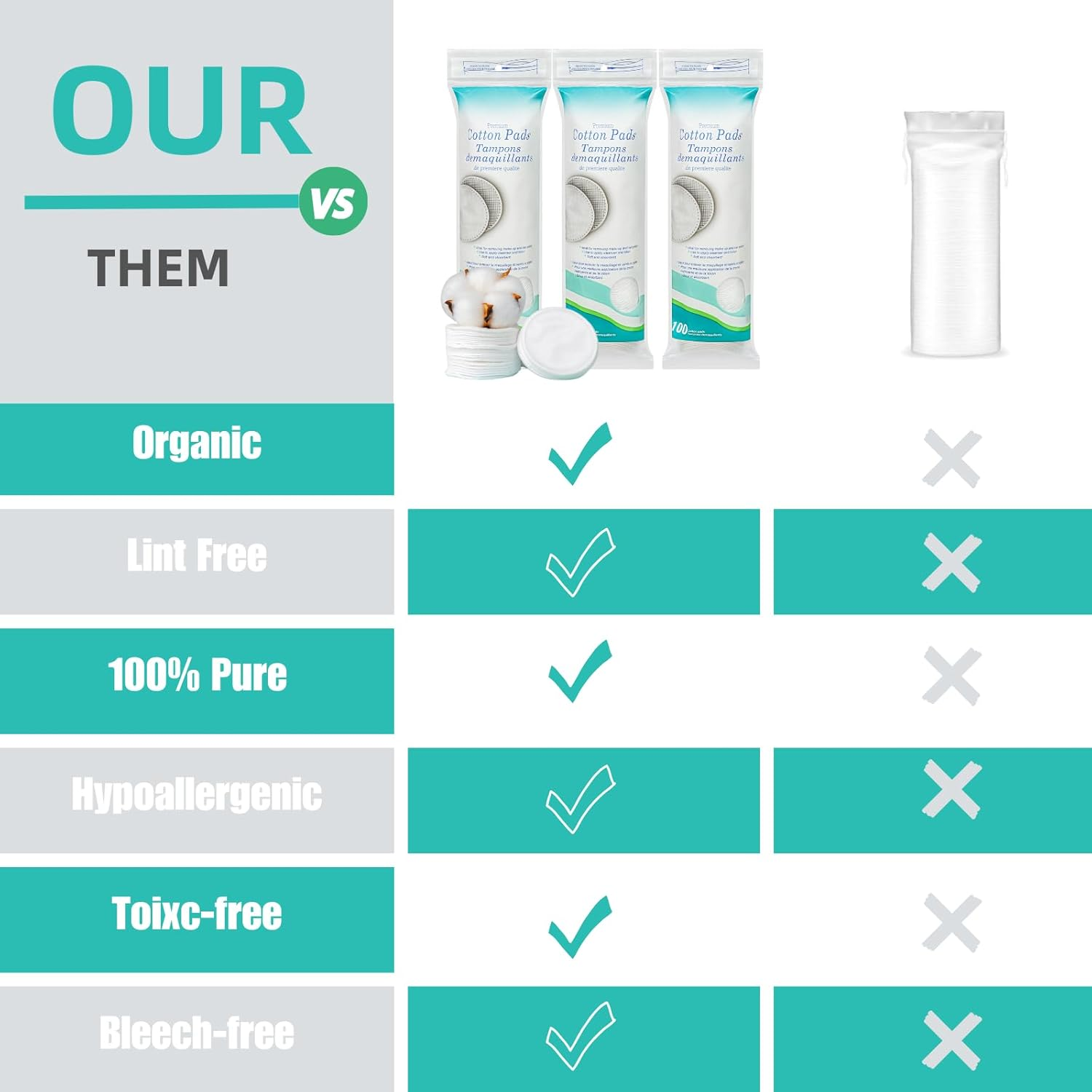 3 PACK Premium Cotton Rounds for Face, 300 Count Makeup Remover Pads, JOMWEN Lint-Free | 100% Pure Cotton Pads for Face Cleansing, Applying Facial Toner & Nail Polish image number 5