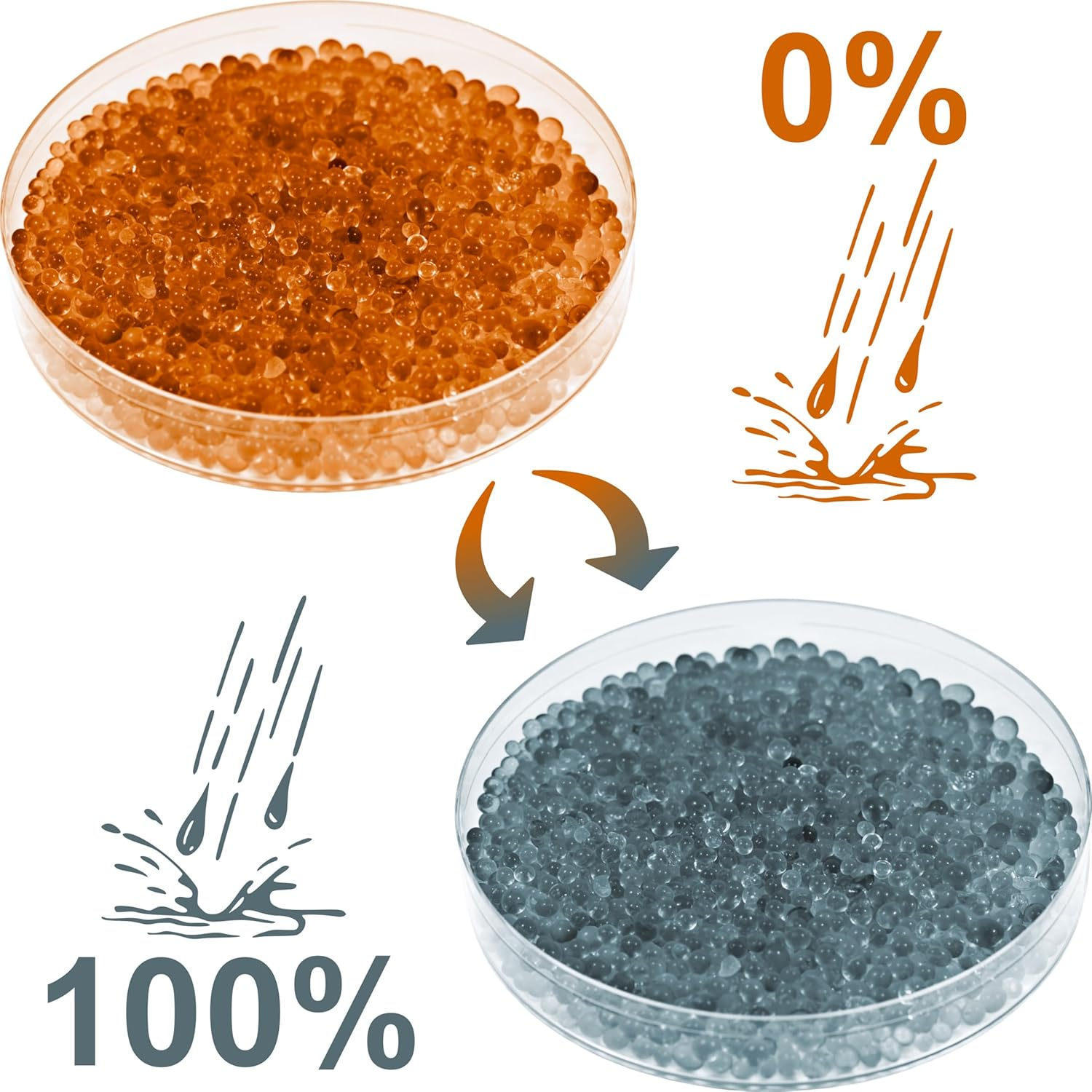 ISOLATECH Silica Gel Regenerable Desiccant Orange 400 G Bag Silica Gel Balls Silica Gel Dehumidifier image number 2