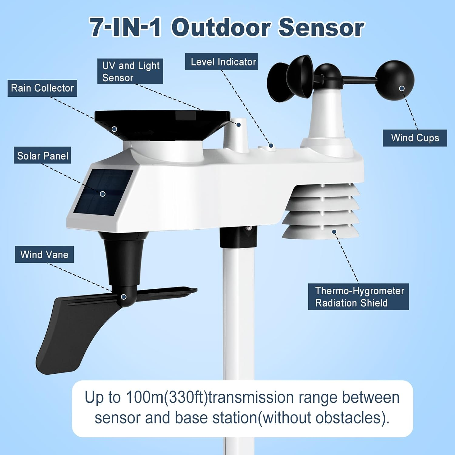 Urageuxy 14-In-1 Wifi Weather Station, 20.5CM Color Display, Weather Stations with Rain Gauge, Wind Speed/Direction, Temperature, Humidity, UV Index, Air Pressure, Forecast - Home, Garden, Farm image number 3