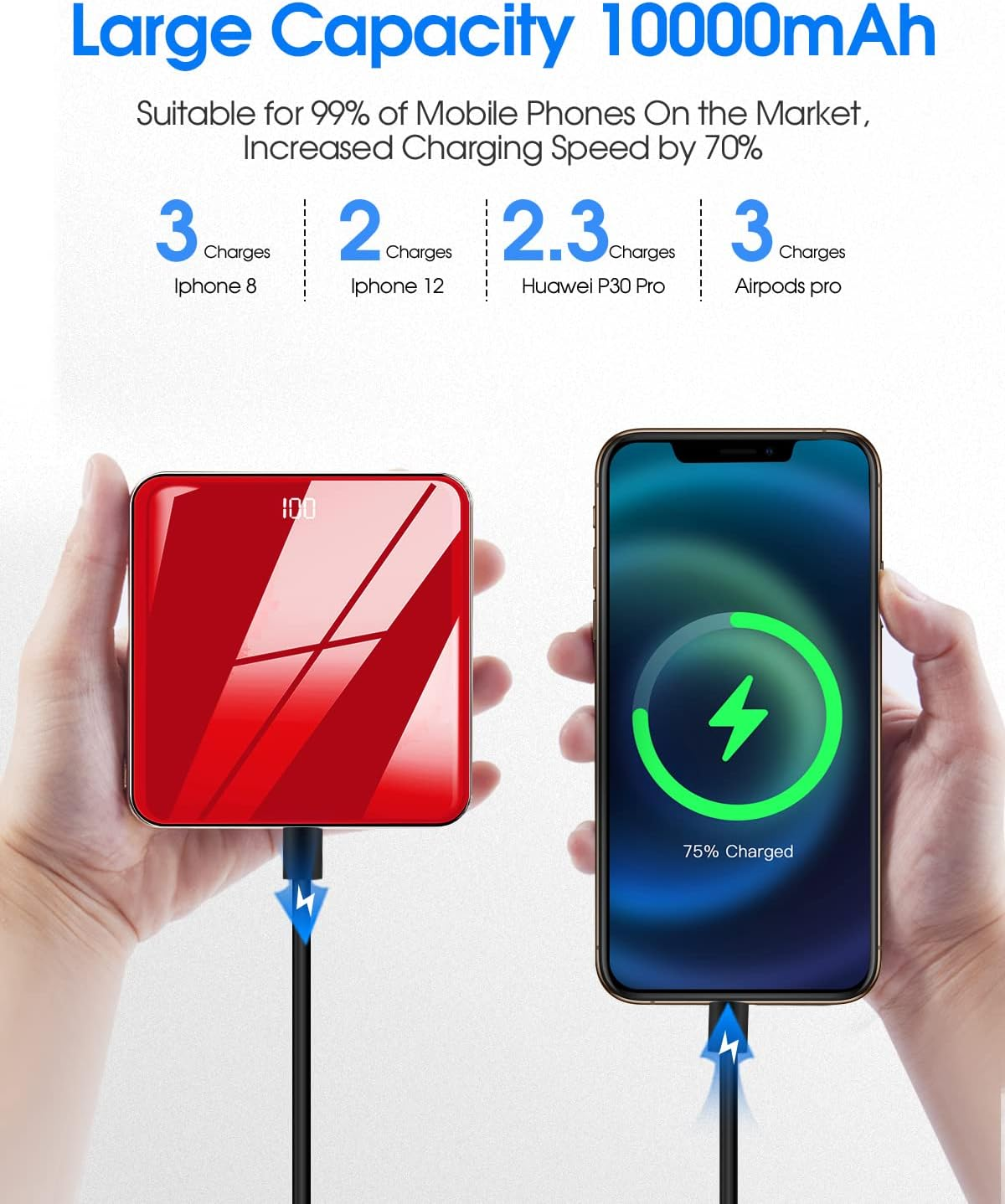 Power Bank with Built in Cables, 10000Mah Slim Portable Charger LED Display, Small External Battery Pack with 4 Inputs and 5 Outputs Phone Charger for Iphone Samsung Huawei Ipad Etc (Red) image number 5