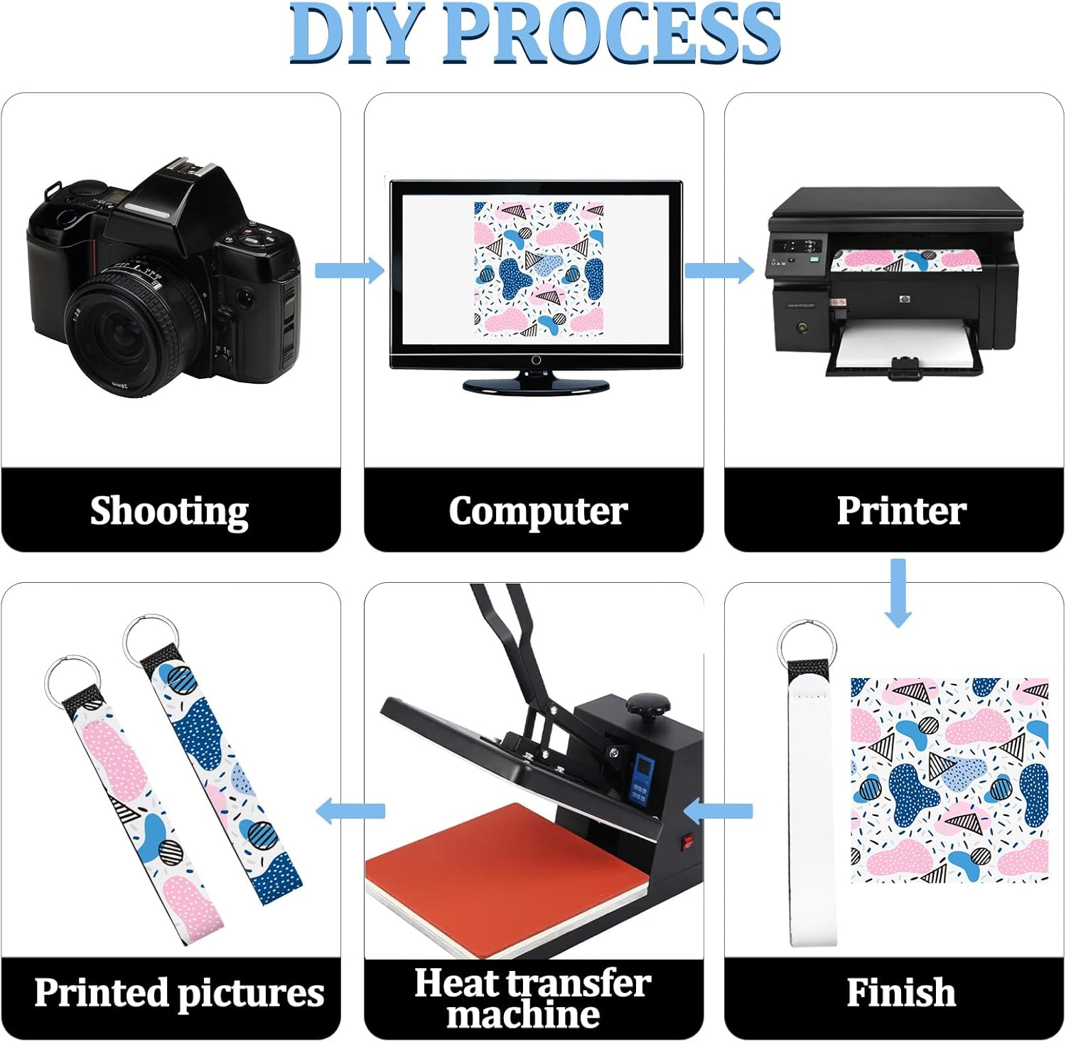 16 Pieces Sublimation Blanks Wristlet Keychain DIY Blank Wrist Lanyard White Neoprene Keychain Wristband Lanyard Wristband Keychain for Summarize Small Pendants Such as Keys image number 3