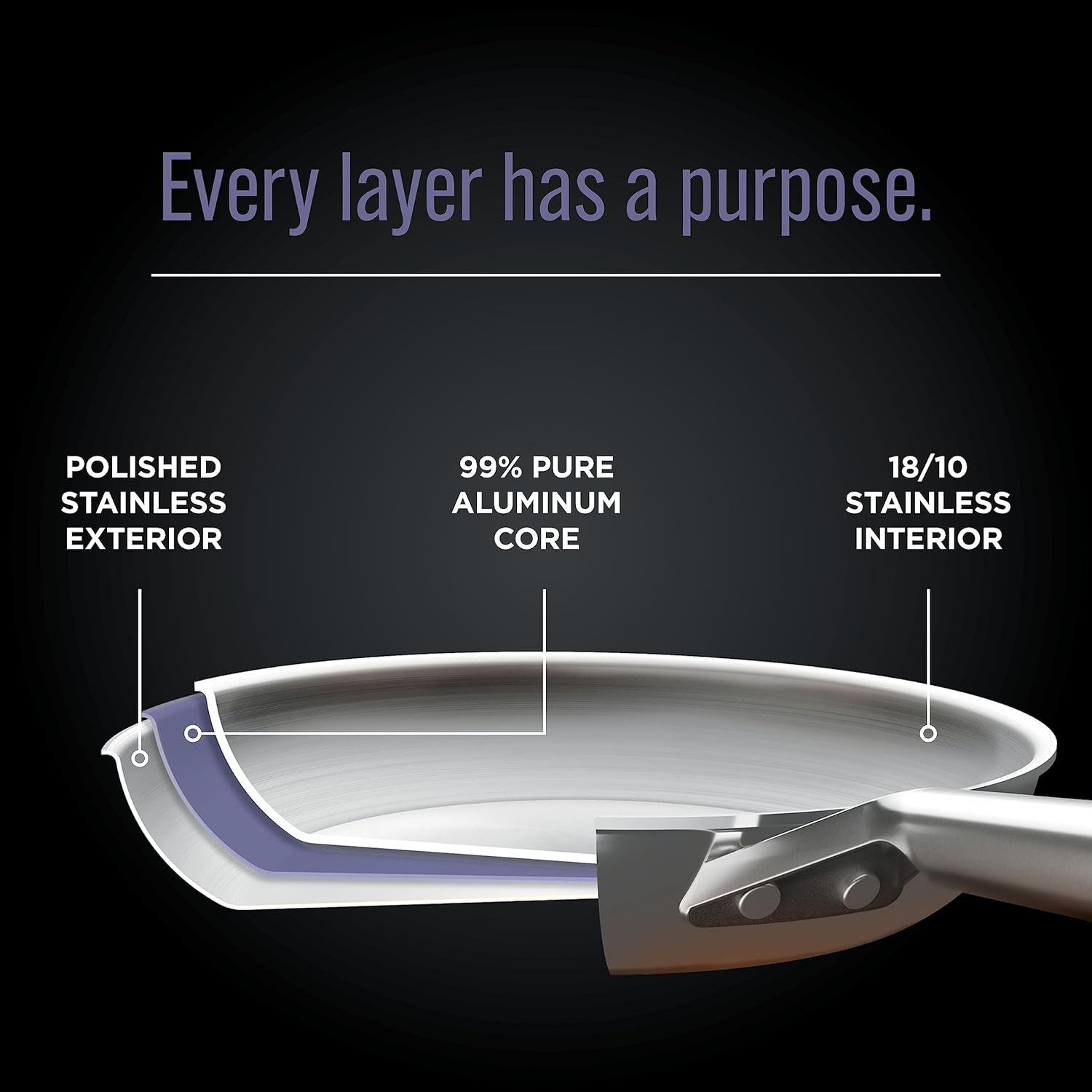 Ninja C90026 Everclad Commercial-Grade Stainless Steel 10.25" Fry Pan, Tri-Ply Pans, Oven Safe to 600&deg;F, PFAS Safe, All Stovetops & Induction Compatible, Stainless image number 1