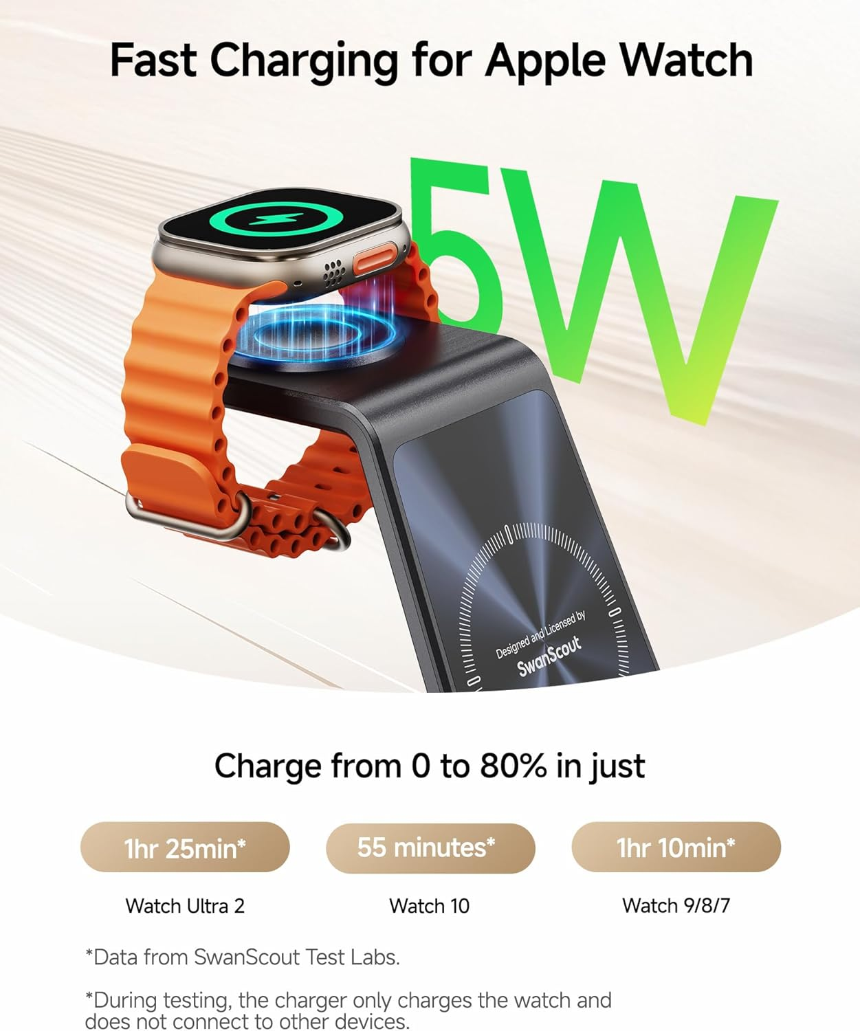 3-In-1 Wireless Charging Station for Iphone Air/17/16/15/14/13/12, for Apple Watch Ultra 3/11/10/9/8/7/SE 3, and Wireless Earbuds, Swanscout C02A image number 3