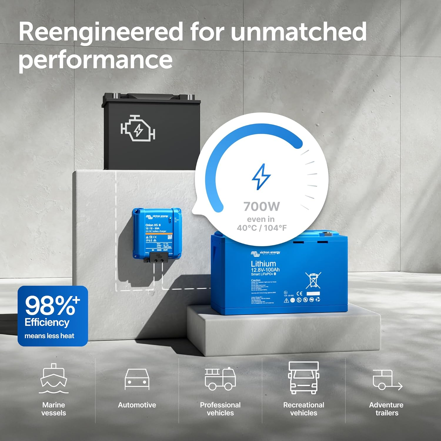 Victron Energy Orion XS 12/12-Volt 50 Amp DC-DC Battery Charger image number 5