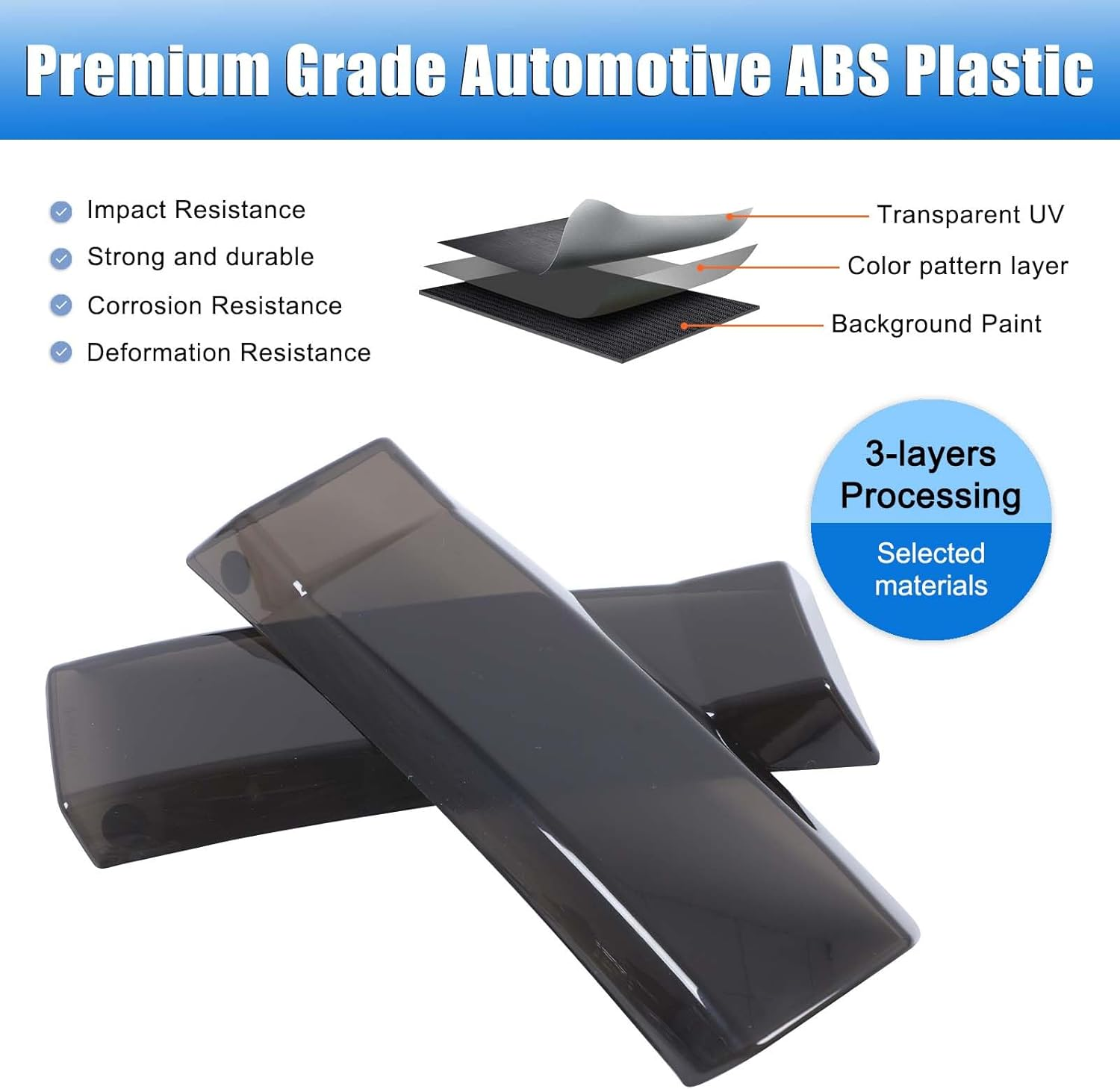 Yinaniutos Front Headlight Guard Covers Compatible with Toyota Land Cruiser 250 Prado J250 LC250 2024 2025, ABS Headlamps Smoked Tint Light Cover Trim Accessories, 2PCS image number 3