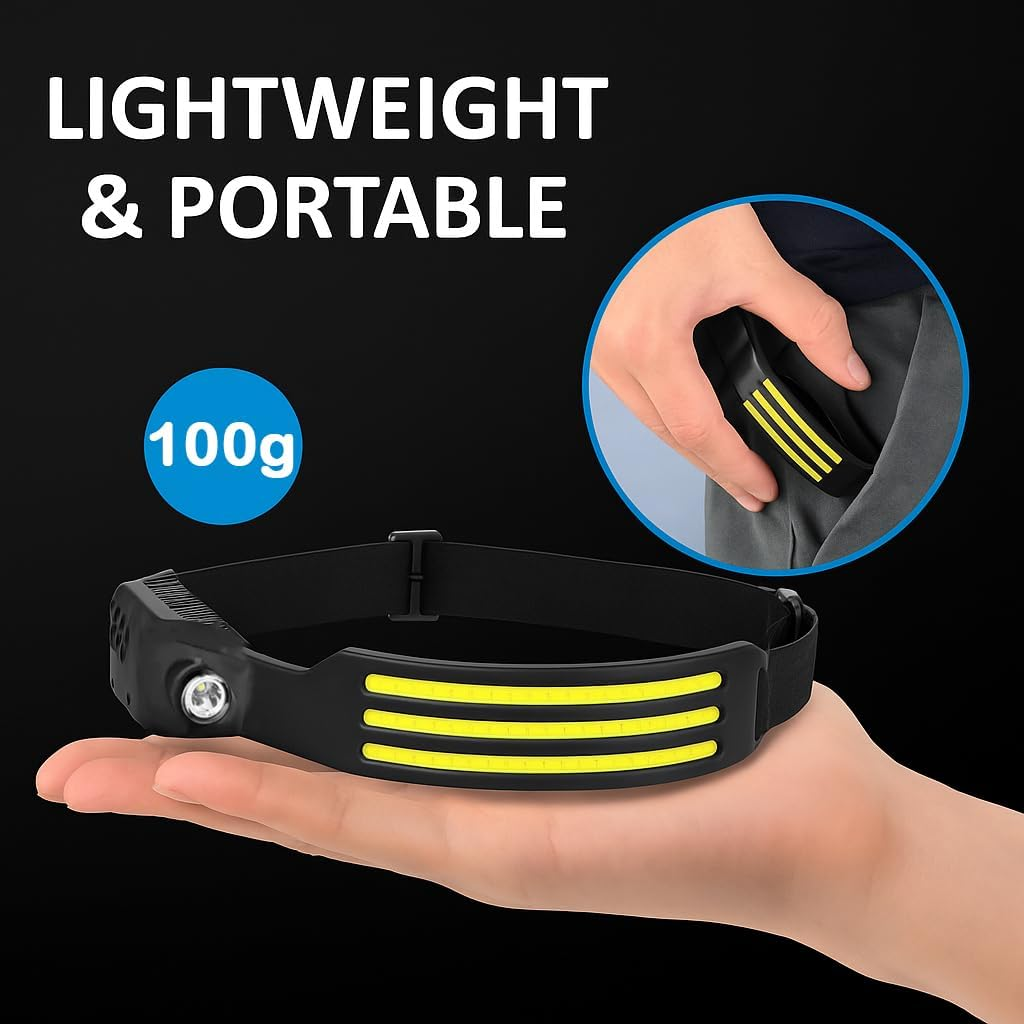 Rechargeable LED Headlamp, Wide Beam Head Lights with Motion Sensor and 3 Modes, Super Bright Waterproof Flashlight Headband for Work, Hiking, Camping image number 1