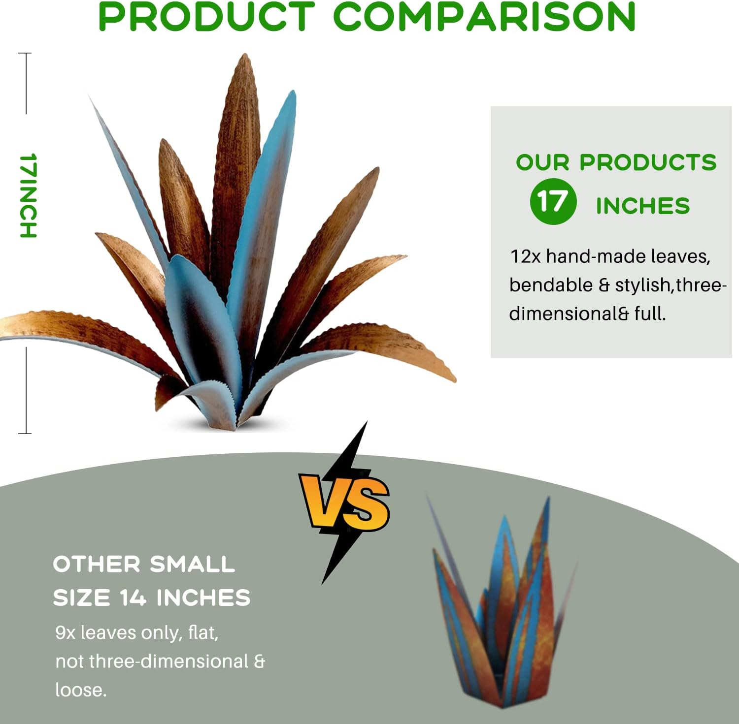 DIY Metal Agave Plant Art Yard Tequila Art Sculpture, Tequila Rustic Garden Sculpture Statue Outdoor Decor,Agave Metal Plants for Yard, Garden Lawn Ornaments (12 Leaves -Blue) image number 6