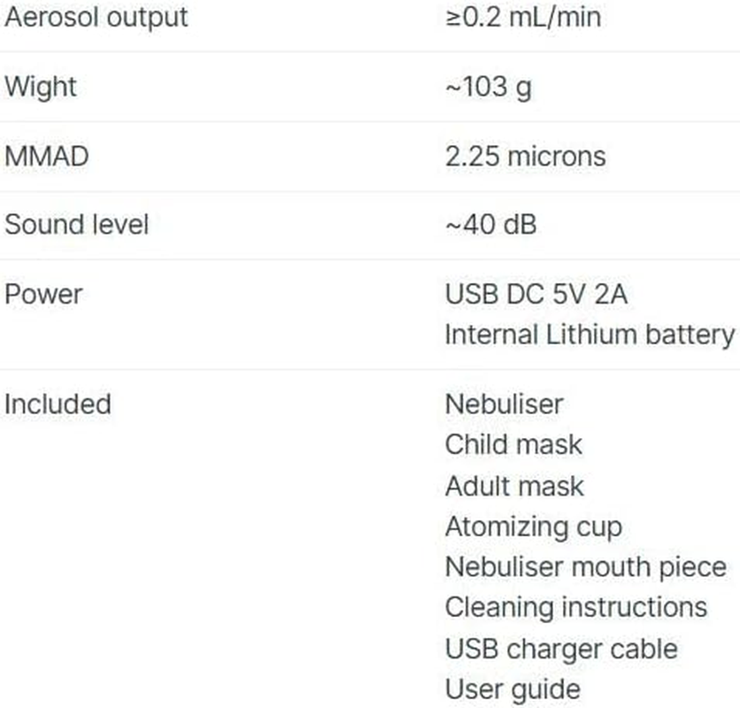 Djmed Ultrasonic Handheld Nebulizer, Mesh Nebuliser, Small, Quite image number 4