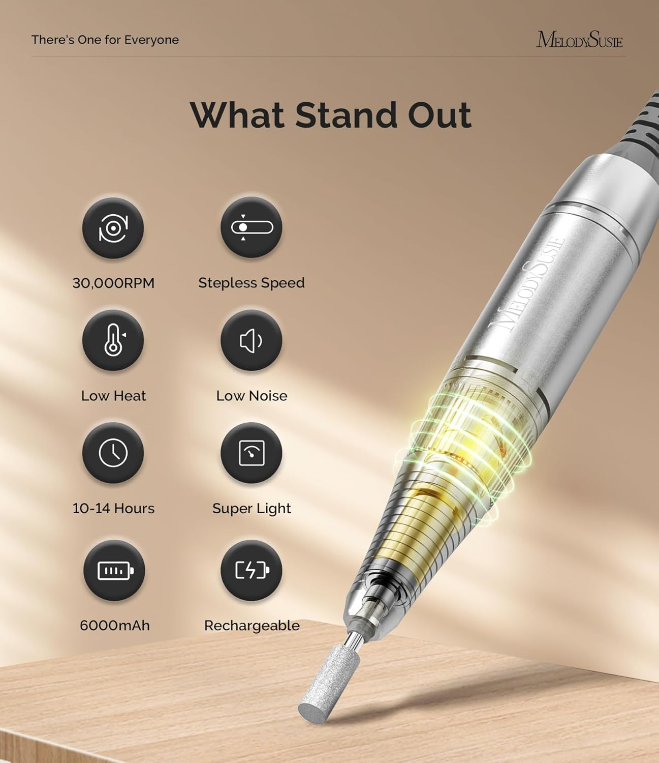 Melodysusie Professional Nail Drill 30000RPM, SC320D Rechargeable Electric Nail Machine, Cordless Nail E File for Acrylic Gel Nails, 8Pcs Nail Drill Bits 106Pcs Sanding Bands, Selene Pink image number 3