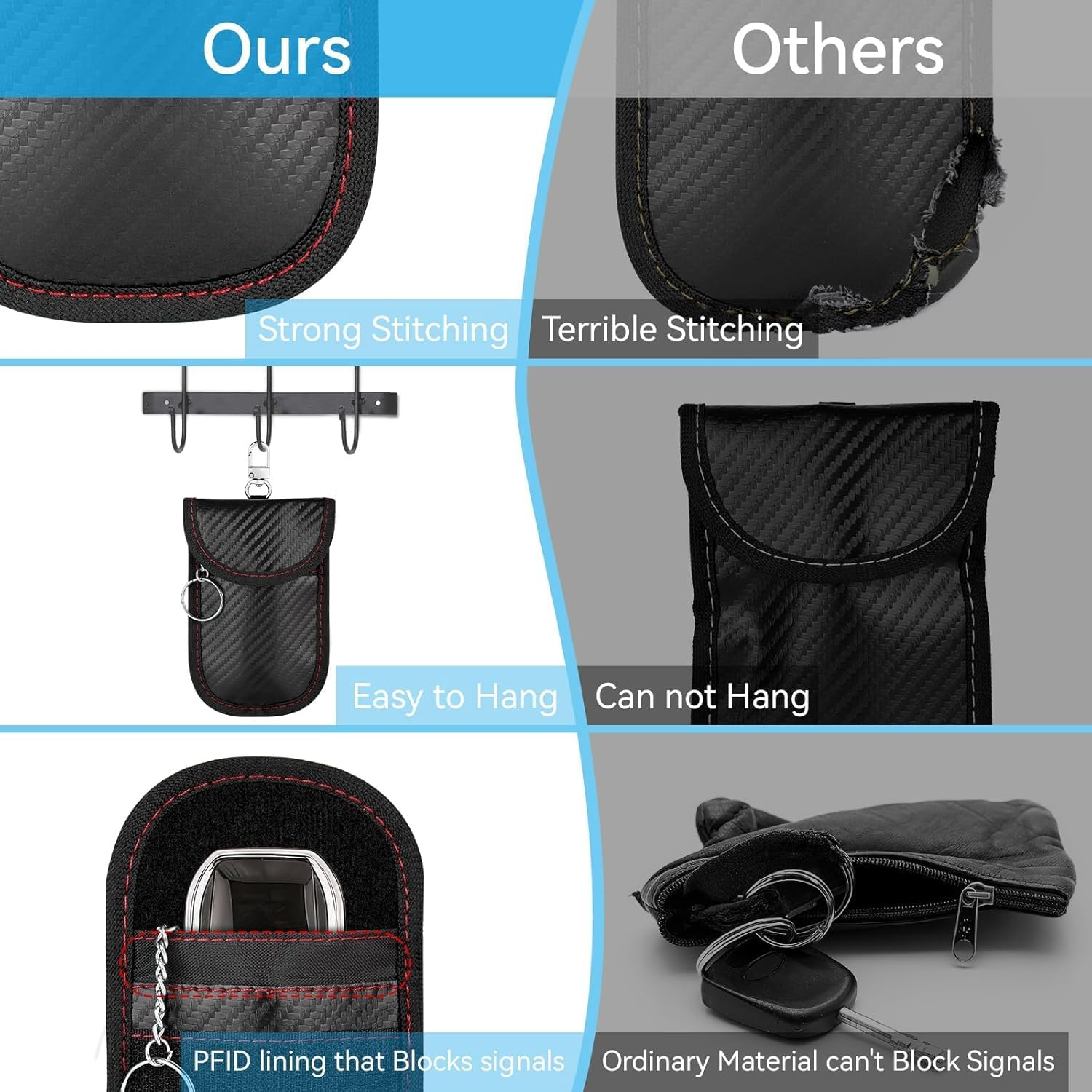 2-Pack Faraday Pouch for Car Keys &ndash; Signal Blocking Bag for Keyless Entry, RFID Blocker Case &ndash; Anti-Theft Protection for Key Fobs, Blocks Remote Hacking & Unauthorized Access image number 4